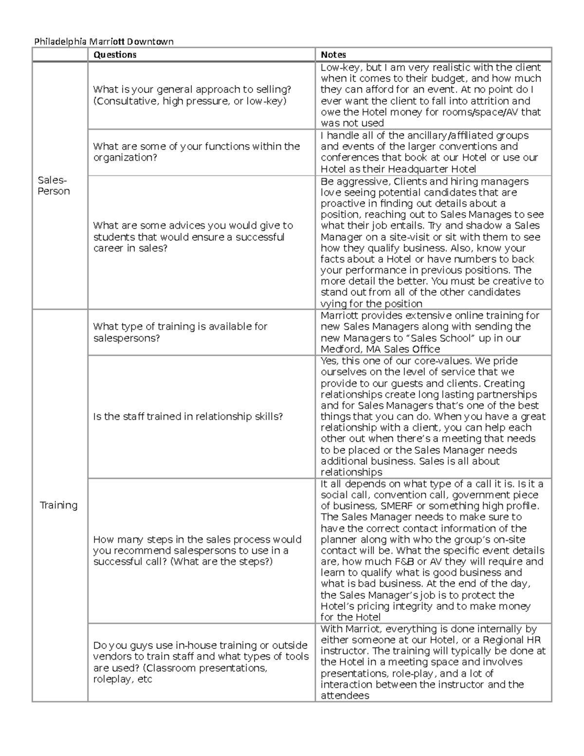 Marriott Downtown Interview Q - Hannah Kim[3002] - Philadelphia ...