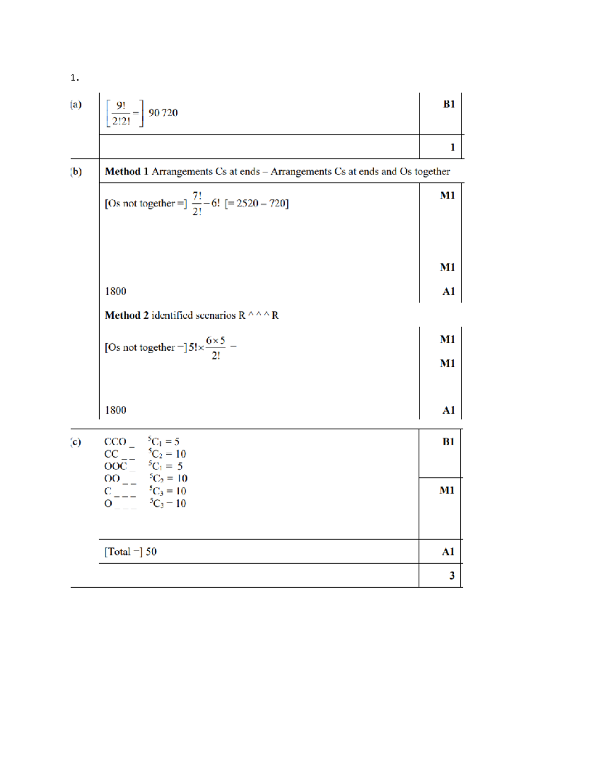 Permutation Combination Probabilty Worksheet Mark Scheme - Mathematics ...