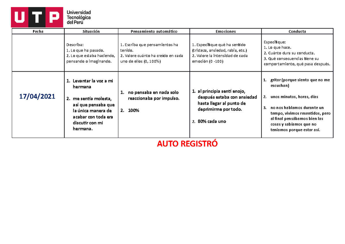 Autorregistro De Pensamientos