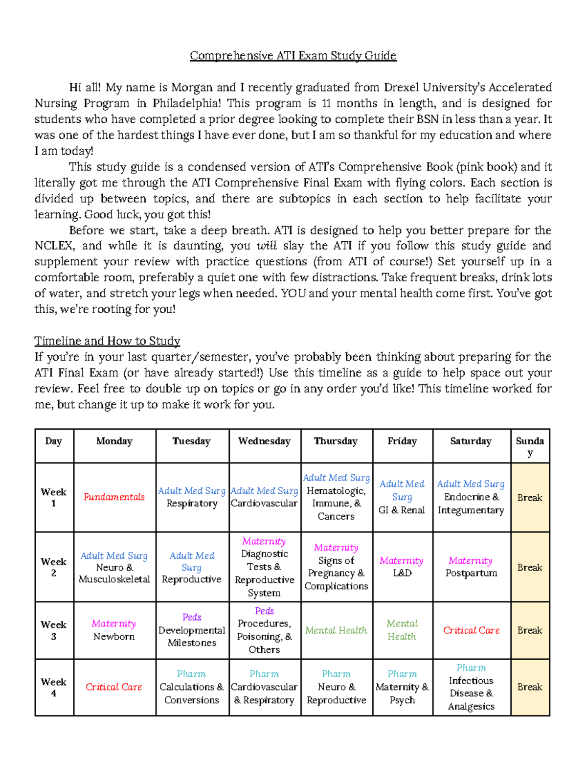 Comprehensive ATIExam Study Guide - Comprehensive ATI Exam Study Guide ...