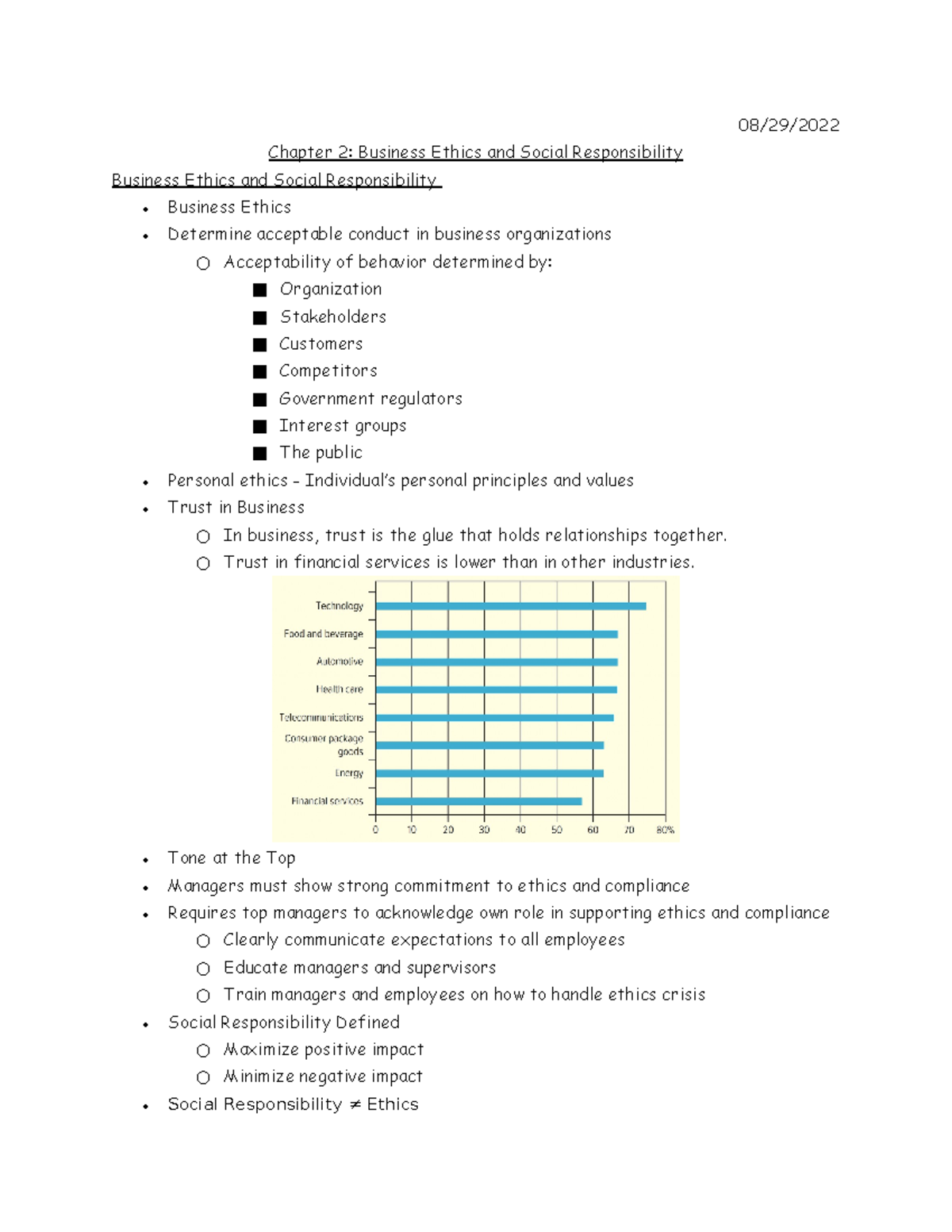 MIE 201 Chapter 2 Notes - 08/29/ Chapter 2: Business Ethics and Social ...
