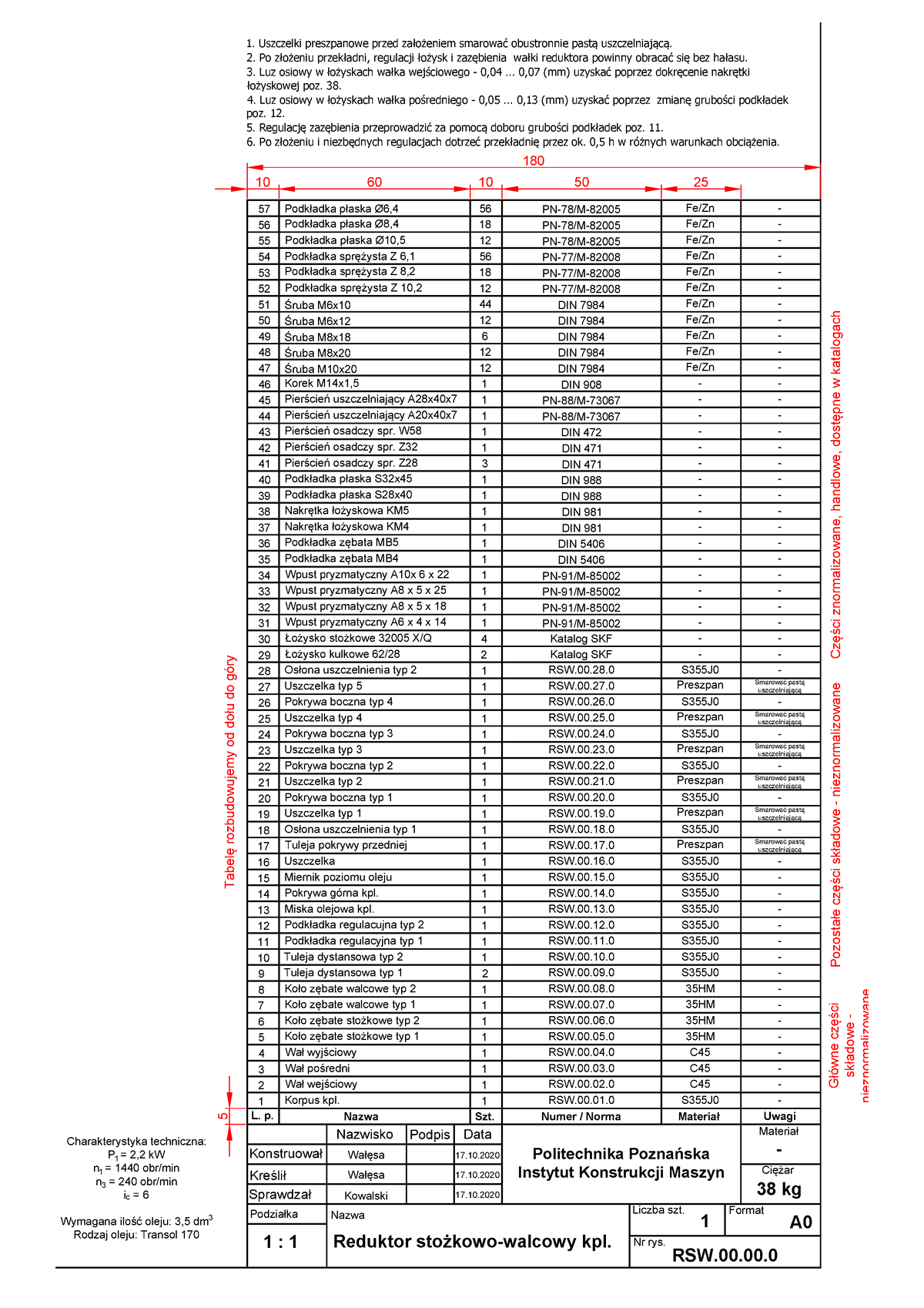 tabelka-z-o-eniowa-2014-1-2-3-4-5-7-8-6-podk-adka-regulacujna-typ-2