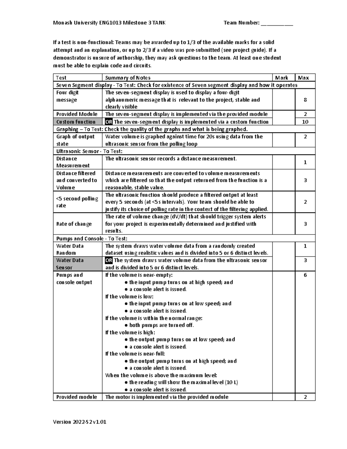 ENG1013 Marking Table Milestone 3 TANK - Monash University ENG1013 ...