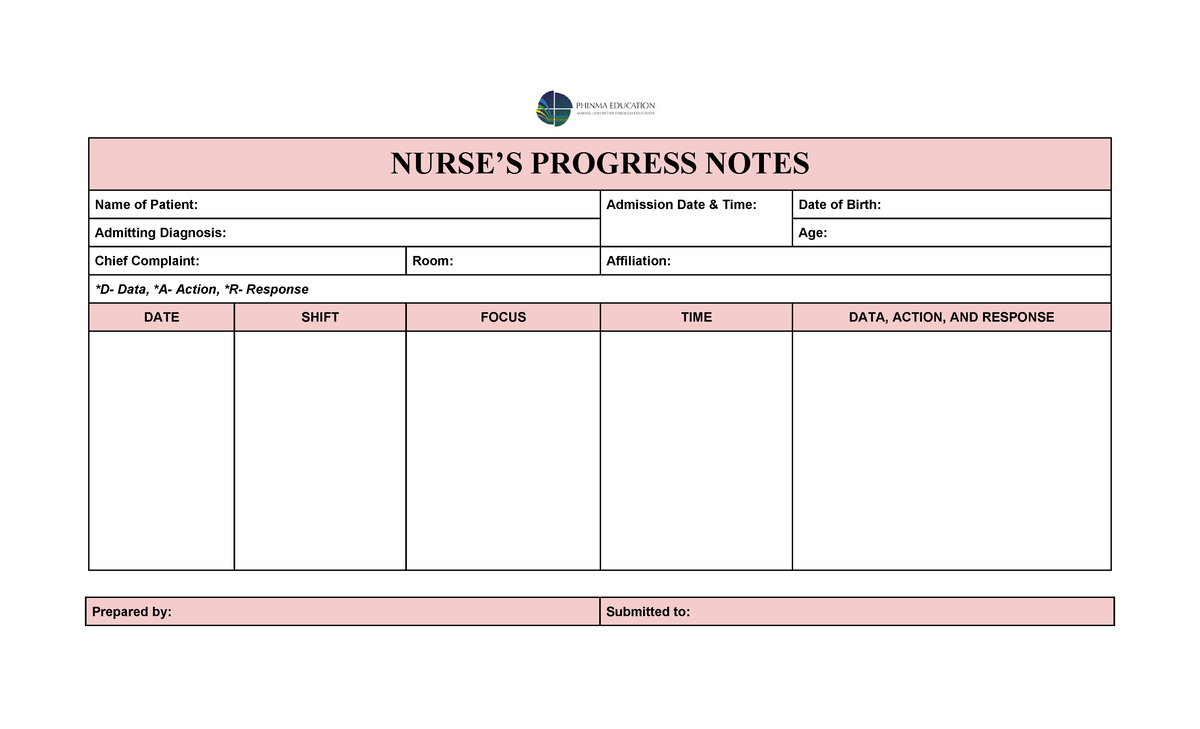 FDAR (Customized) - FDAR ASSESSMENT - Nursing - NURSE’S PROGRESS NOTES ...