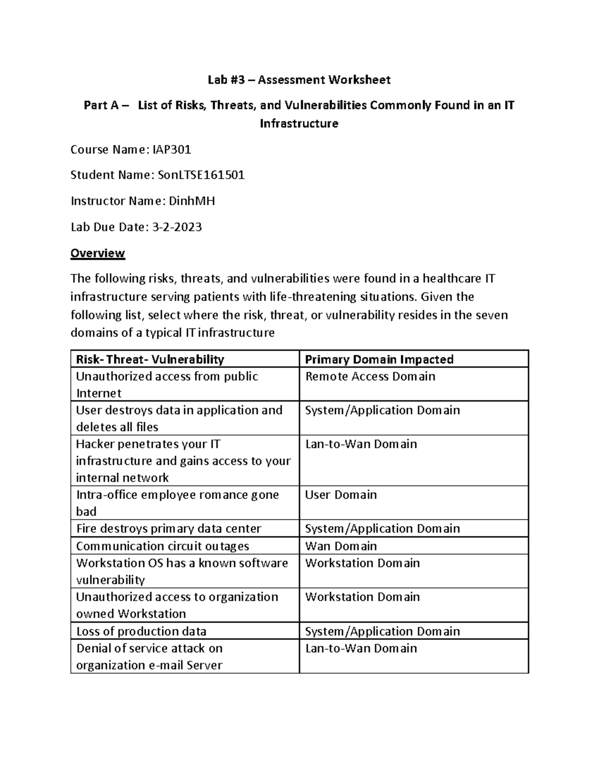 IAP301 SE161501 Lab3 - Practical - Lab #3 – Assessment Worksheet Part A ...