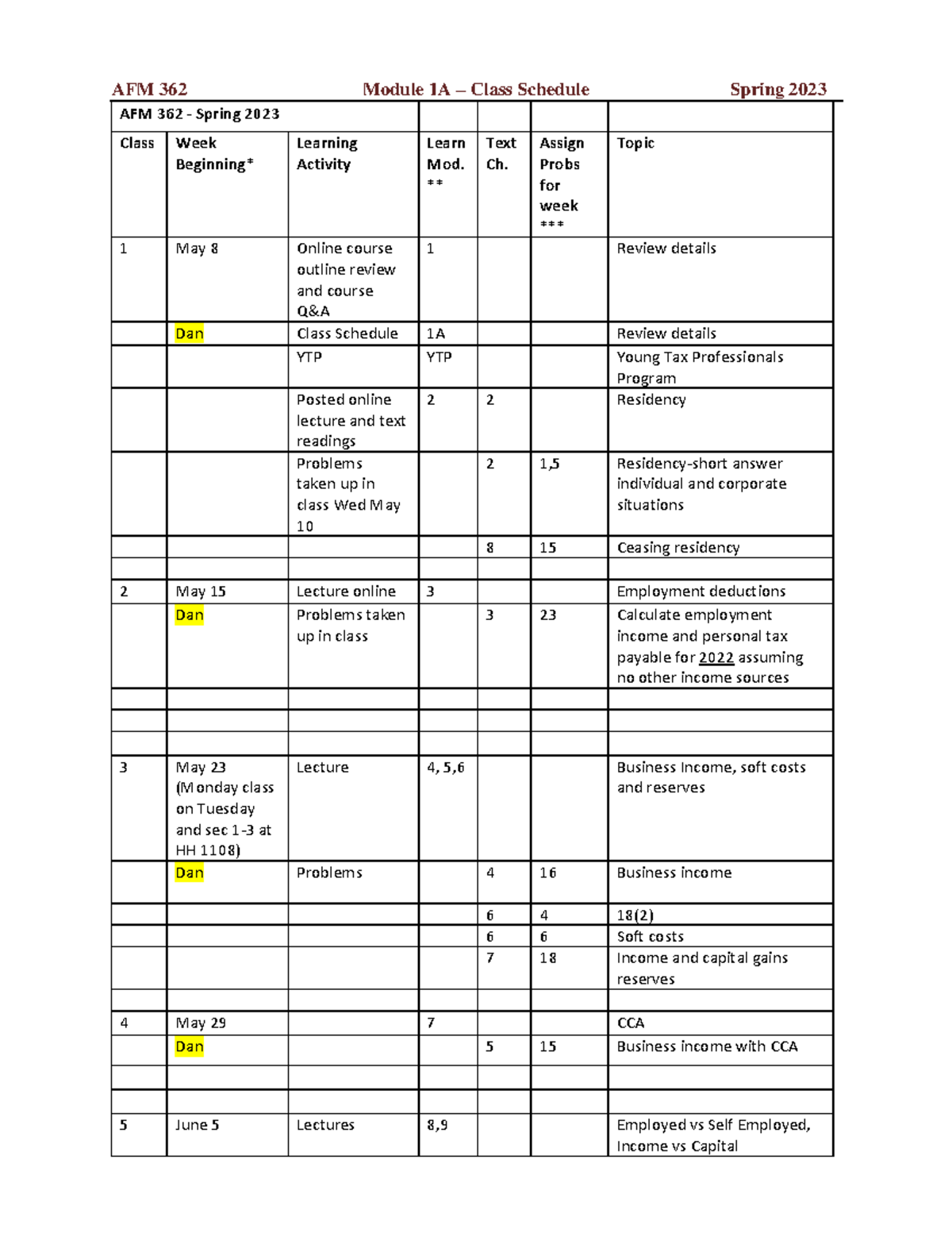 AFM362 Class Schedule Spring 2023 AFM 362 Module 1A Class Schedule