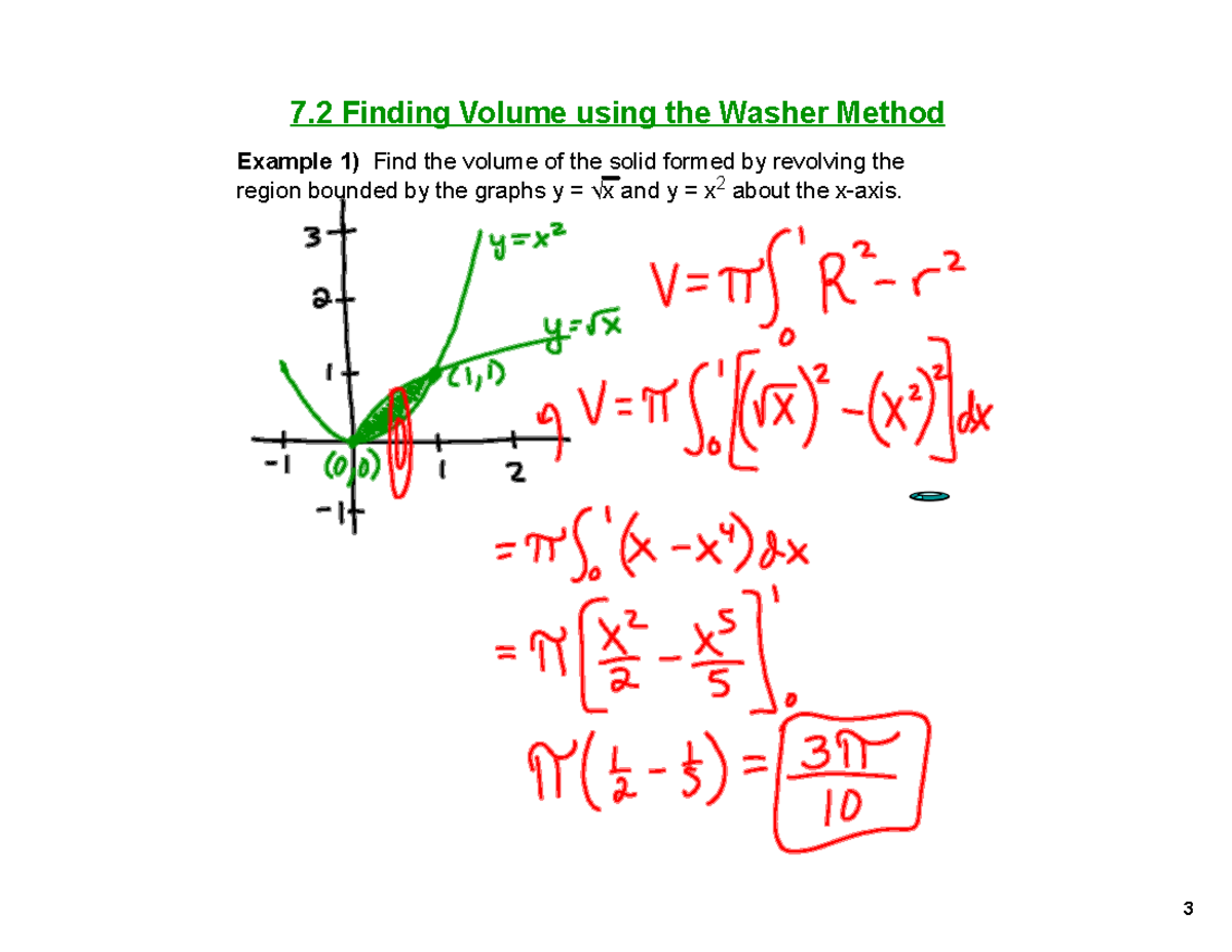 7 Calculus exercise 7 Finding Volume using the Washer Method Example 1) Find the volume of