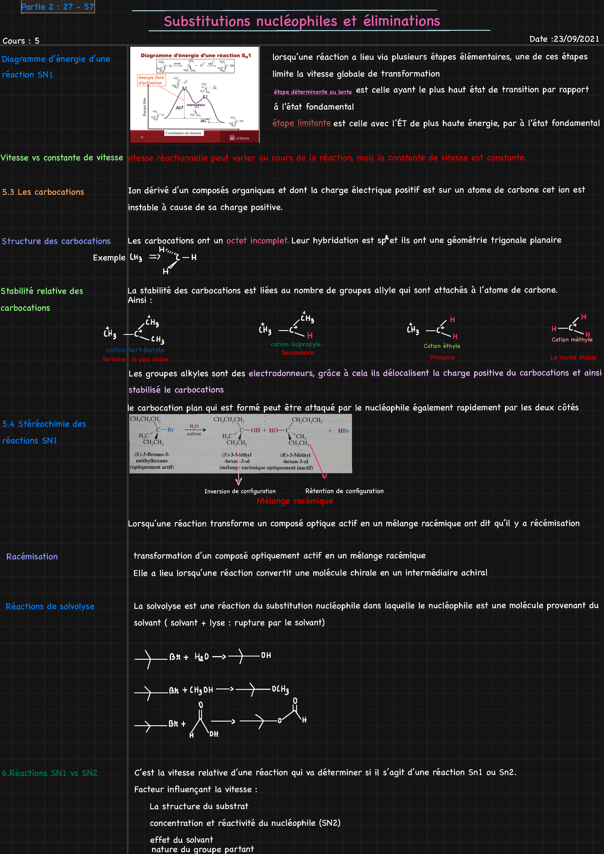 Chapitre Notes Substitutions Nucl Ophiles Et Liminations Cours