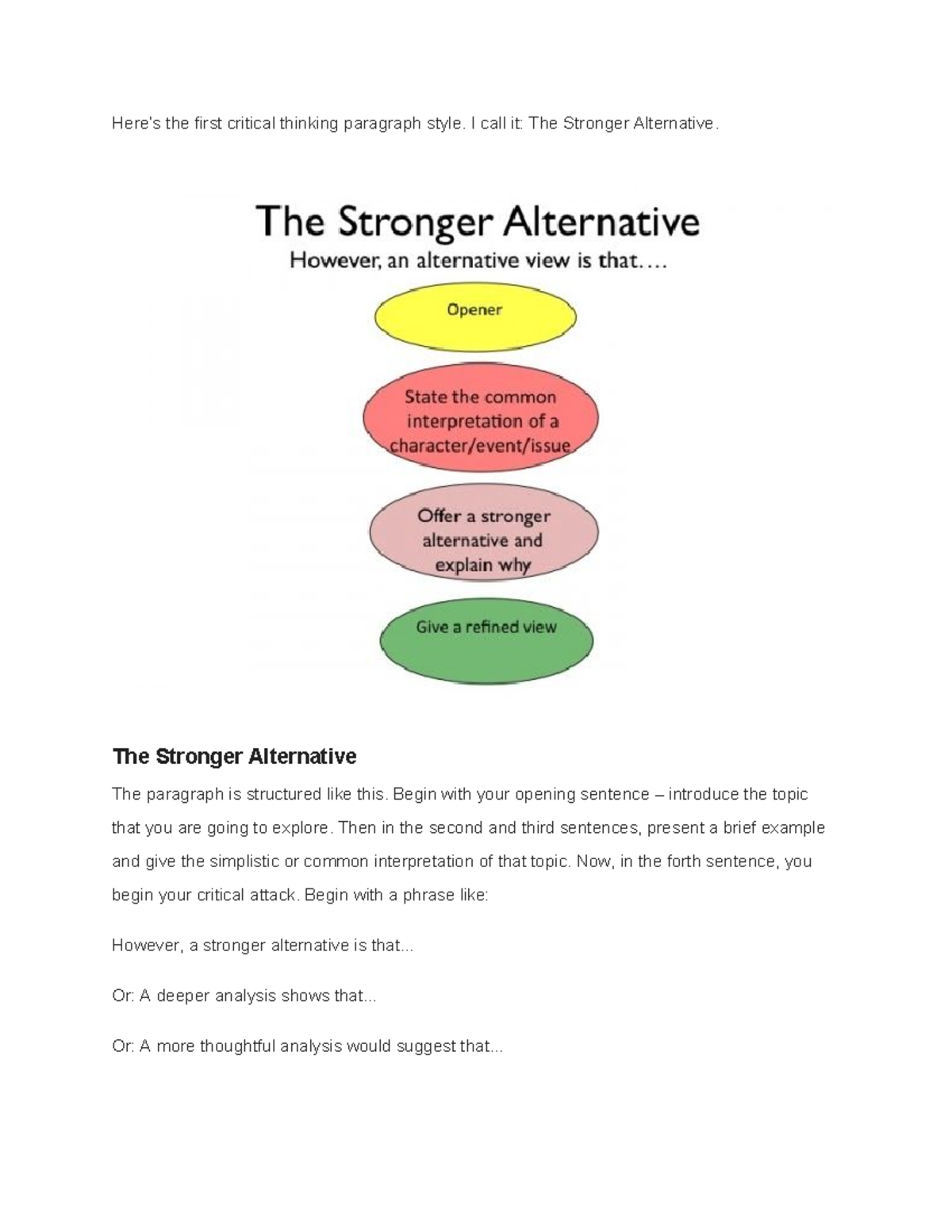 The Stronger Alternative paragraph style - Here’s the first critical ...