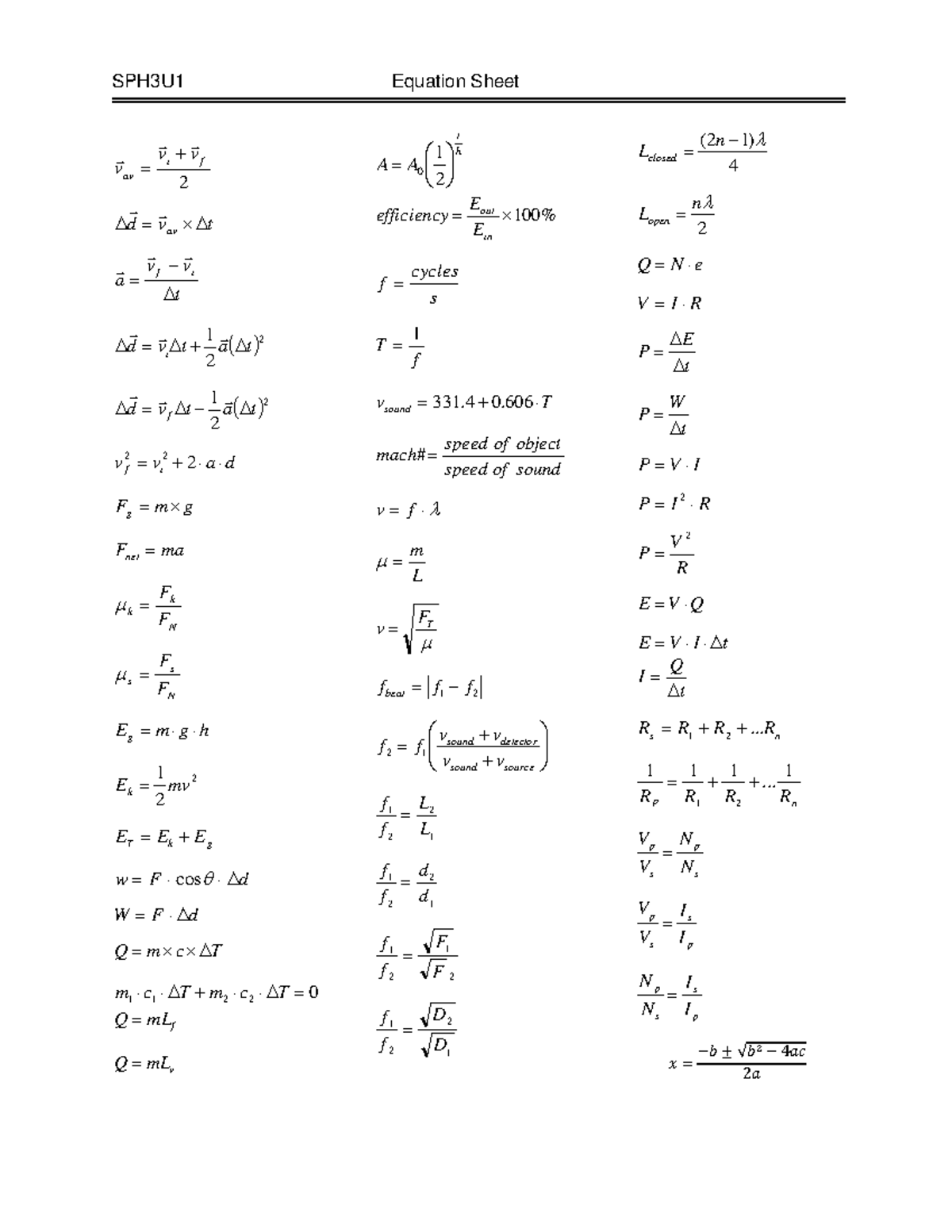 SPH3U Equation Sheet - PHY1321 - uOttawa - Studocu