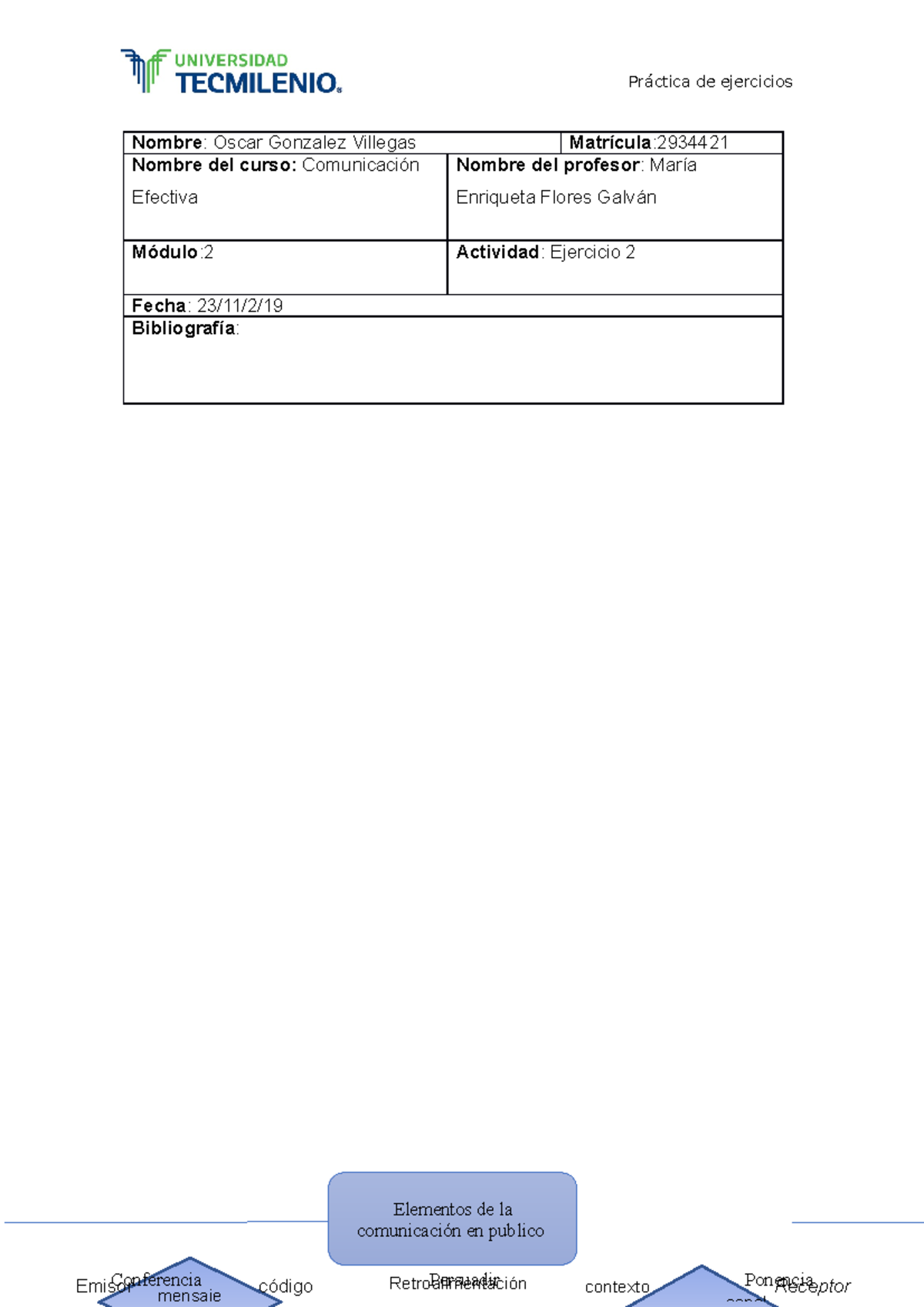 Comunicacion efectiva Ejercicio 2 - Nombre : Oscar Gonzalez Villegas ...