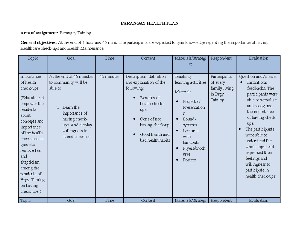 community-health-teaching-plan-barangay-health-plan-area-of