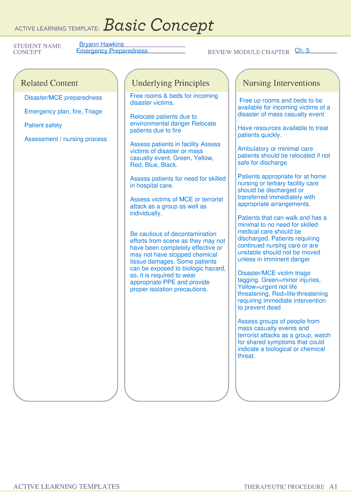 Leadership - ati remediation - RET 3493 - STUDENT NAME CONCEPT REVIEW ...