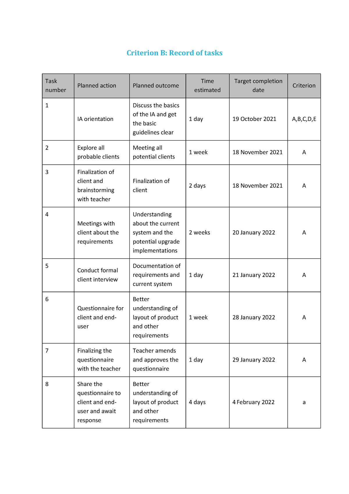 Crit B Record Of Tasks - Crit B - Criterion B: Record Of Tasks Task ...