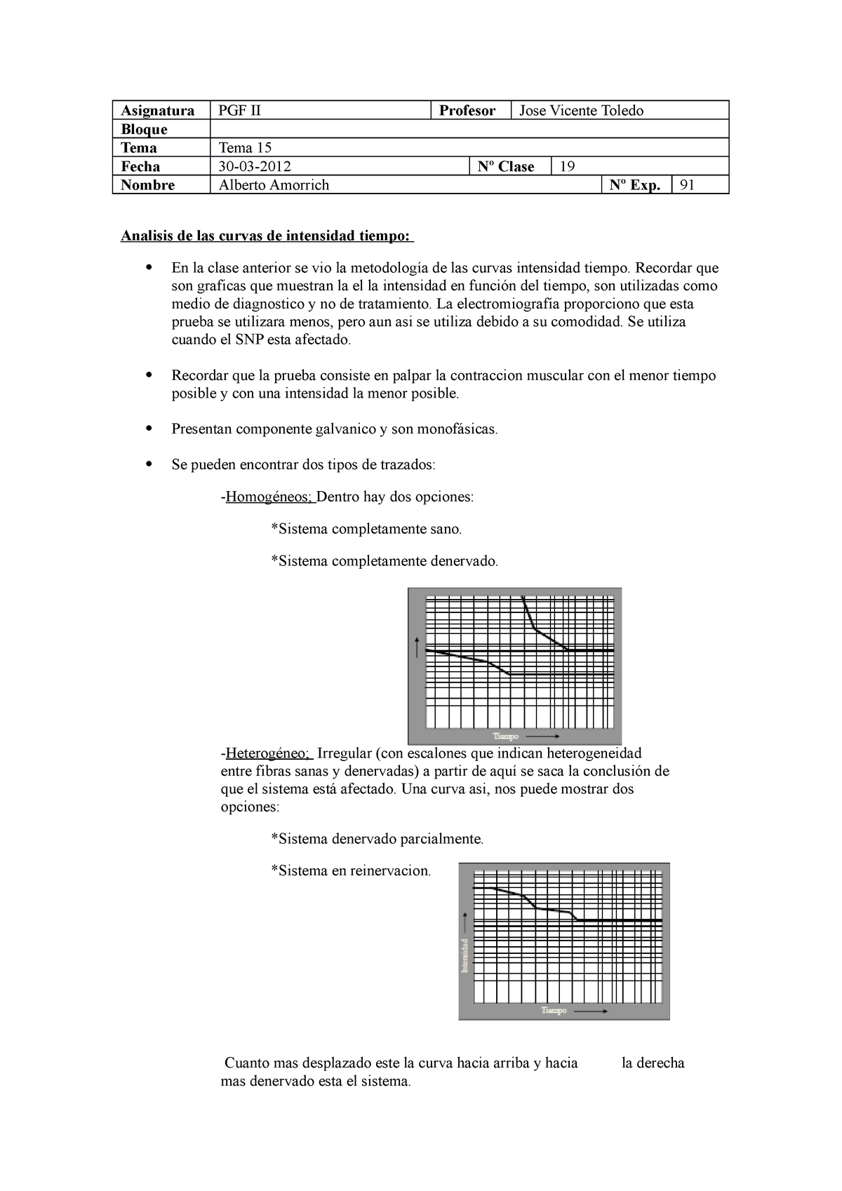 Corriente de Alto Voltaje. Fisioterapia Vicente Toledo.