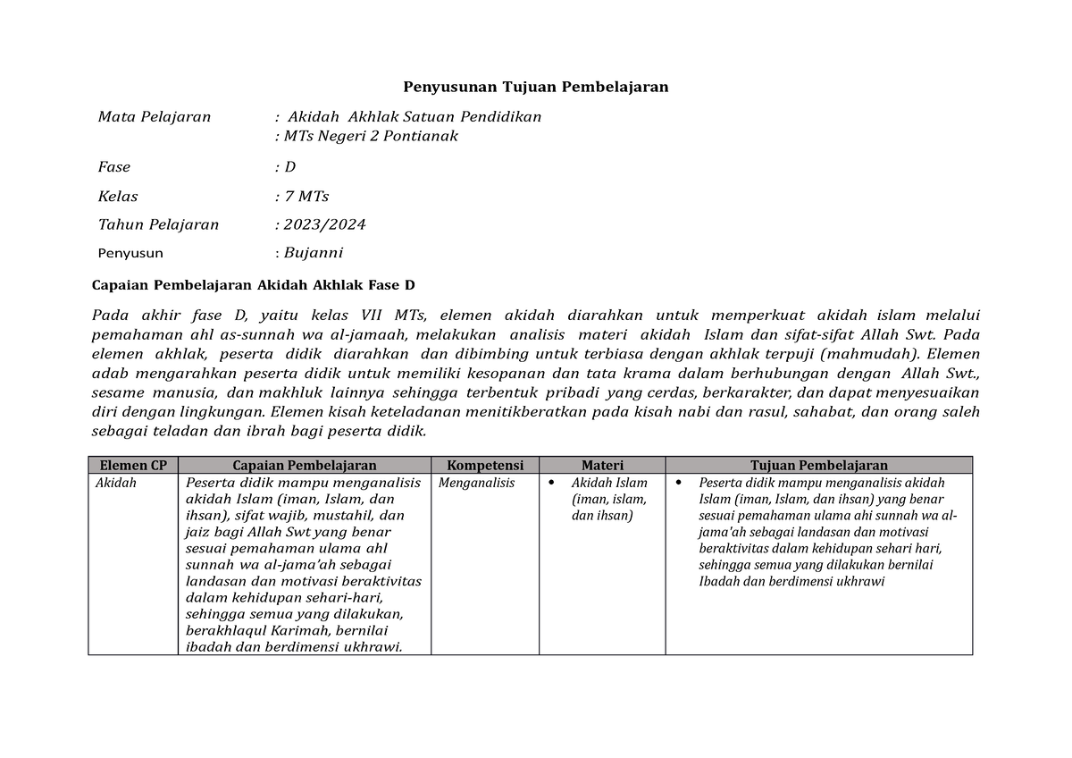 Modul AJAR Kelas 7 - Penyusunan Tujuan Pembelajaran Mata Pelajaran ...