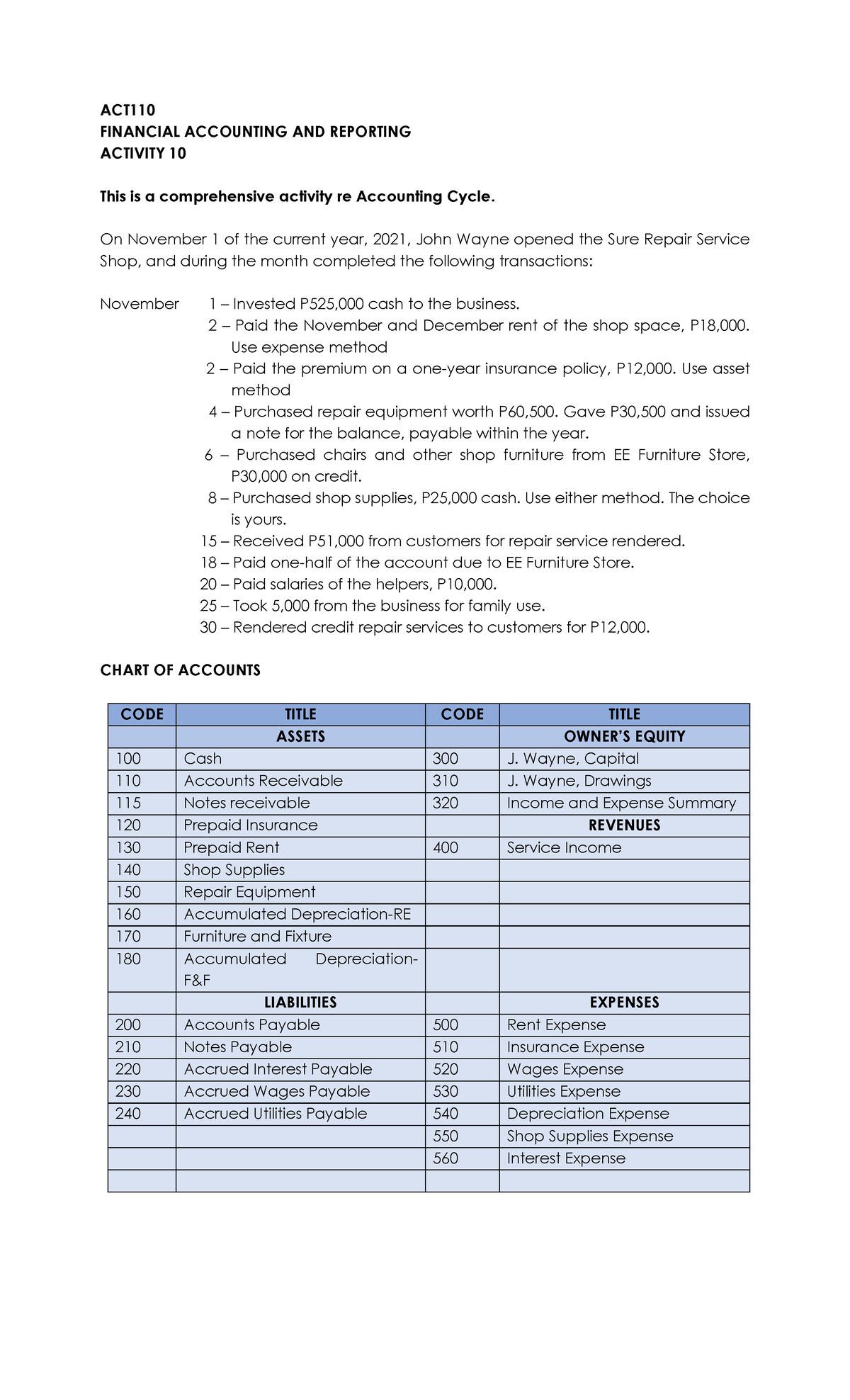 ACT110 - ACTIVITY 10 - I DONT KNOW THE TITTLE - Accountancy - LICEO U ...