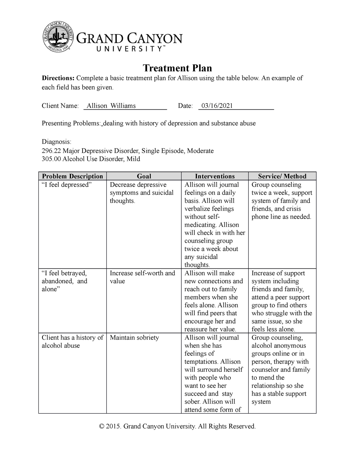 personalized treatment assignment