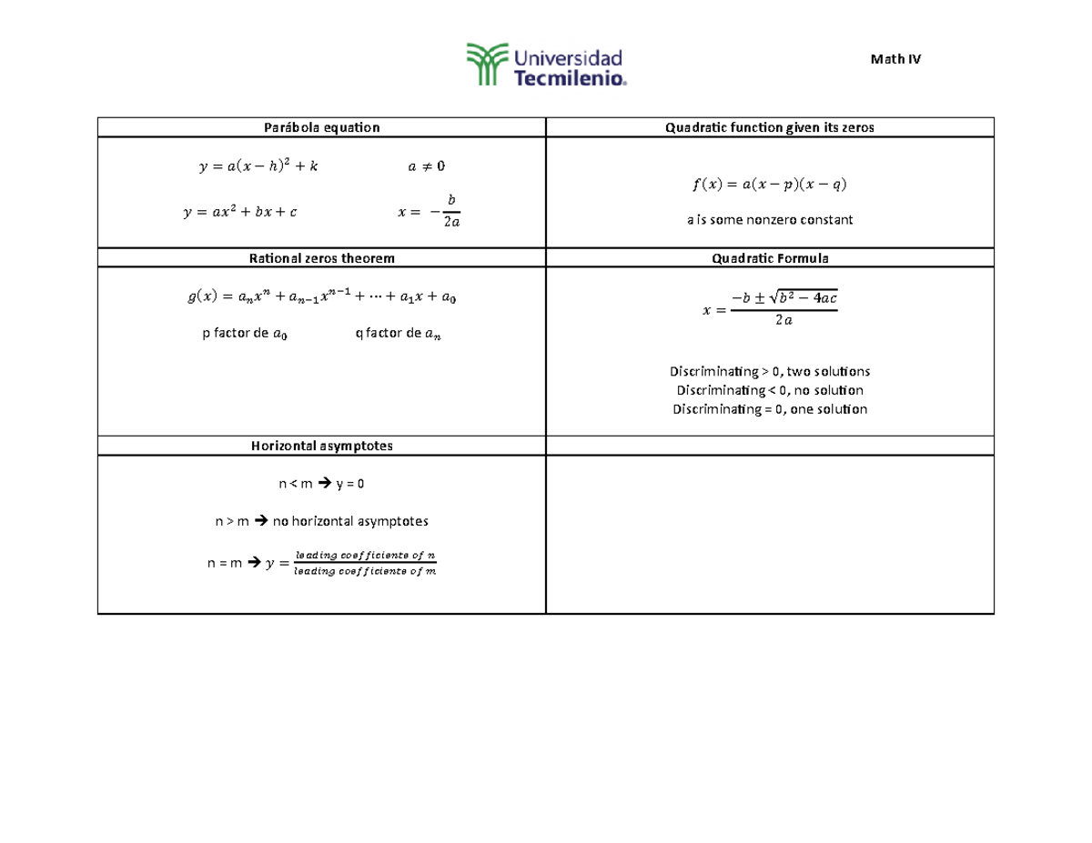 Formulario+math+IV - Formulario - Math IV Parábola equation Quadratic ...