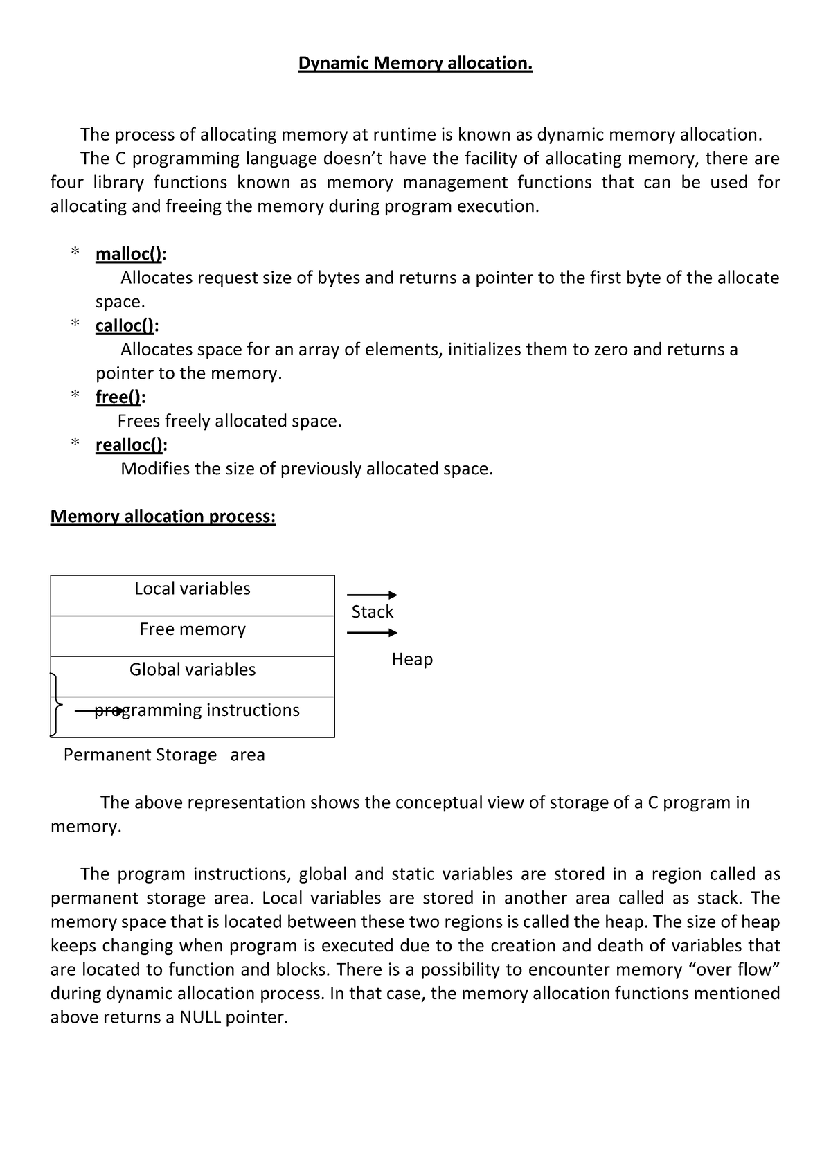 dynamic-memory-allocation-the-process-of-allocating-memory-at-runtime