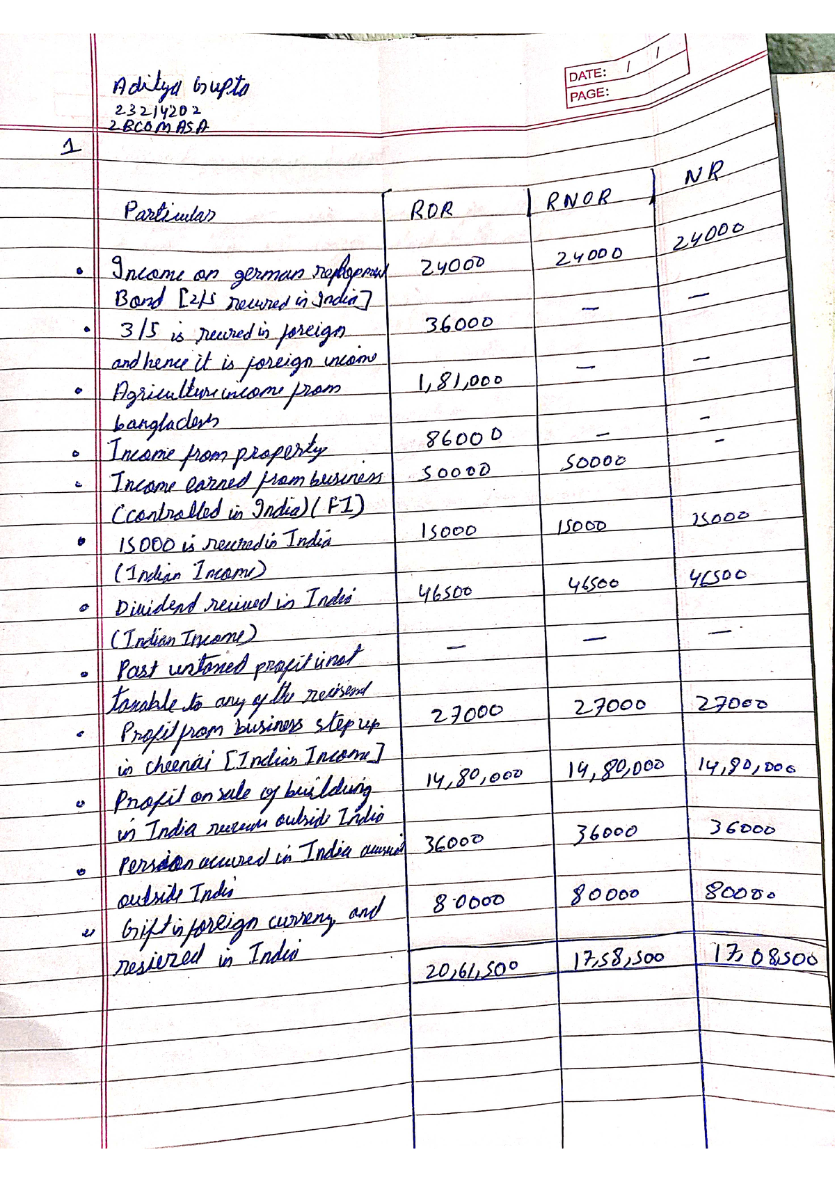 Income Tax Introduction - Bcom Finance And Accountancy - Studocu