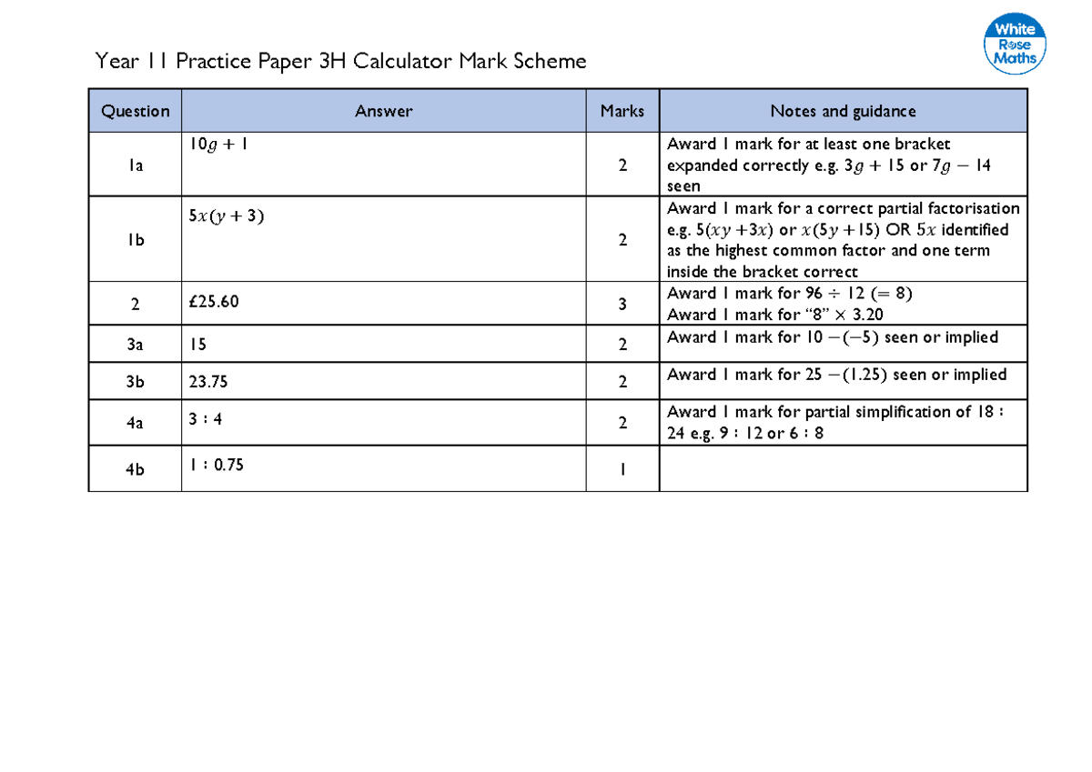 Year 11 Practice Paper 3h Calculator Mark Scheme Question Answer Marks Notes And Guidance 1 A Year 11 Practice Paper 3h Calculator Mark Scheme Question Answer Marks Notes And Guidance 1 A