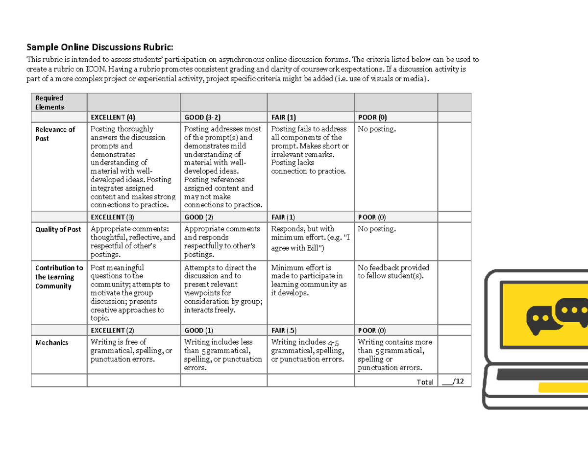 Sample Online Discussions Rubric - Sample Online Discussions Rubric ...