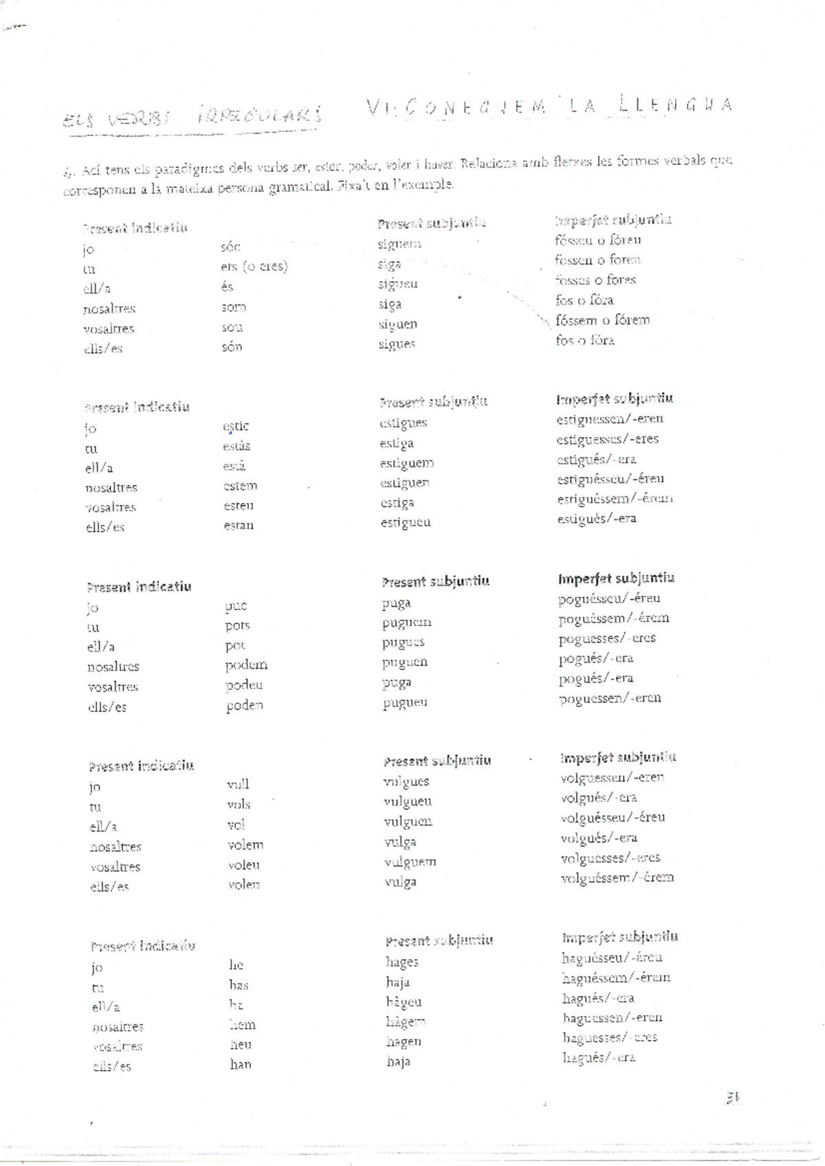 Els Verbs Irregulars - Valencià II - Studocu