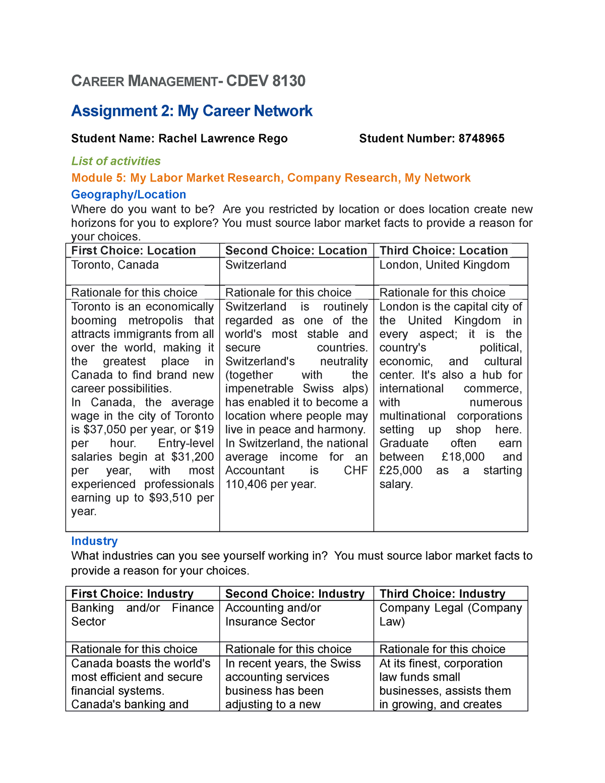 assignment 2 my career network