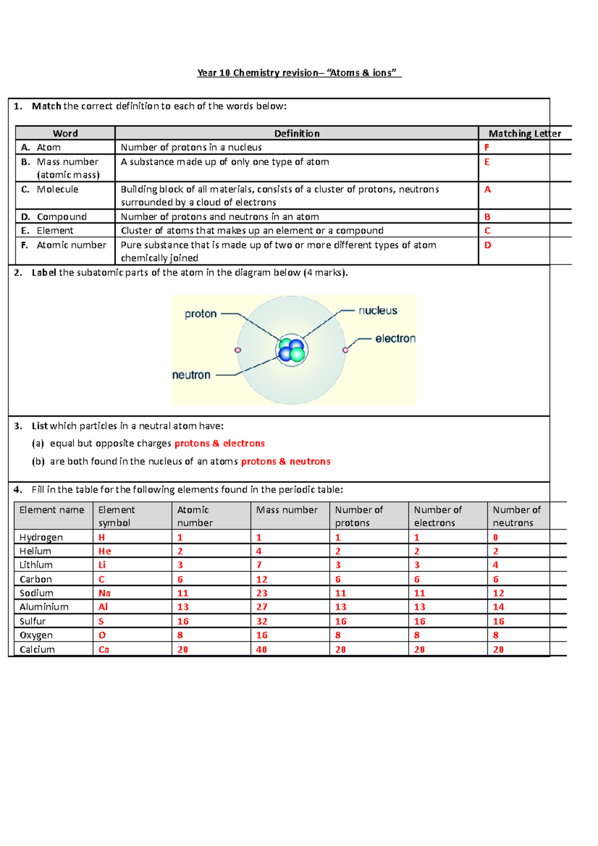 Answers Year 10 Atomsionsrevision Year 10 Chemistry revision “Atoms & ions” Match the Studocu