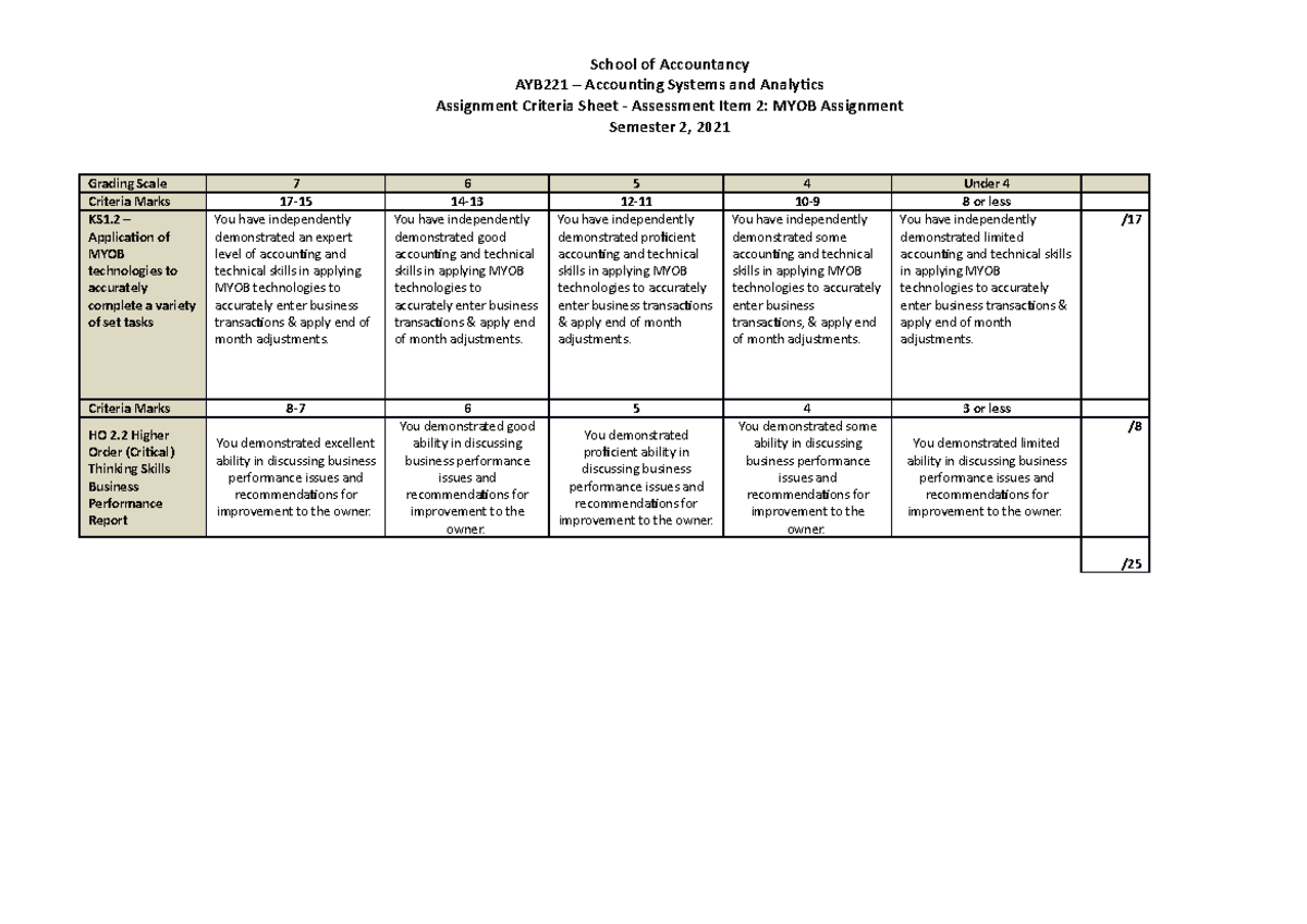 assignment criteria sheet