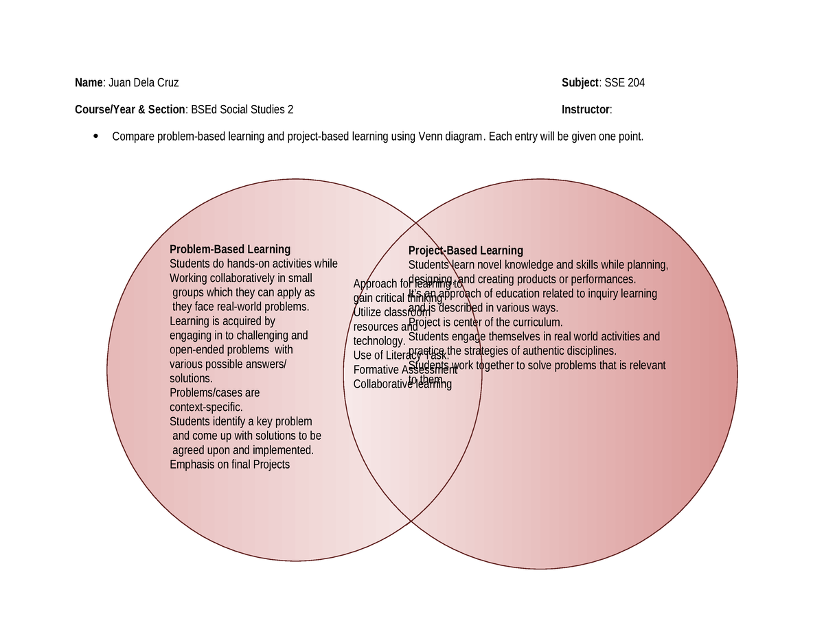 Problem-Based Learning and Project-Based Learning - Name: Juan Dela ...