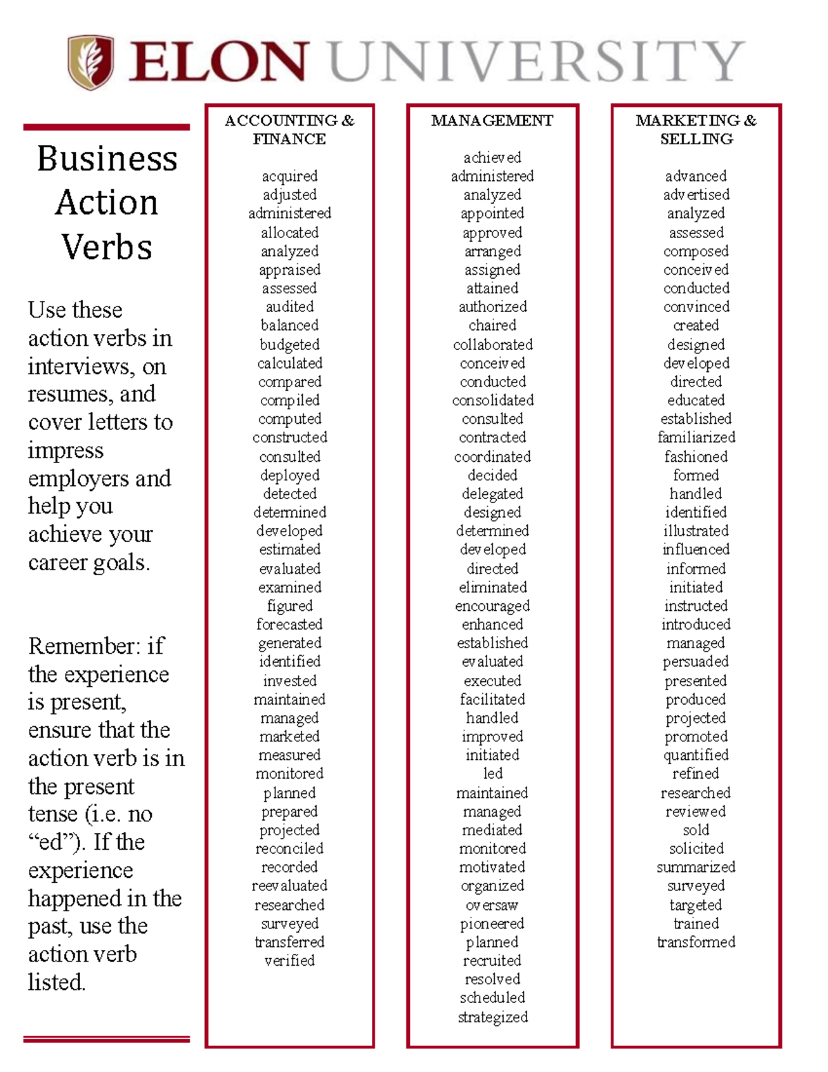 Business Action Verbs ACCOUNTING & FINANCE acquired adjusted