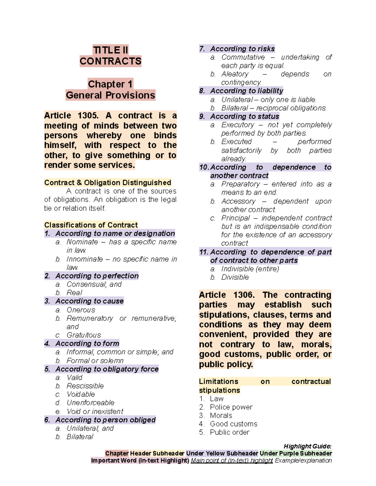 Contracts Chapter 1 - TITLE II CONTRACTS Chapter 1 General Provisions ...