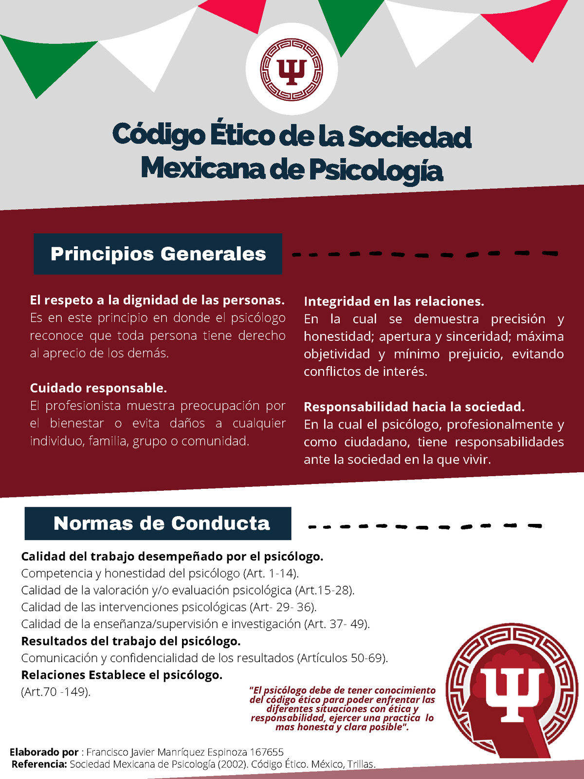 Infografia Del Codigo Etico De La Psicologia En Mexico Docsity Images 7151