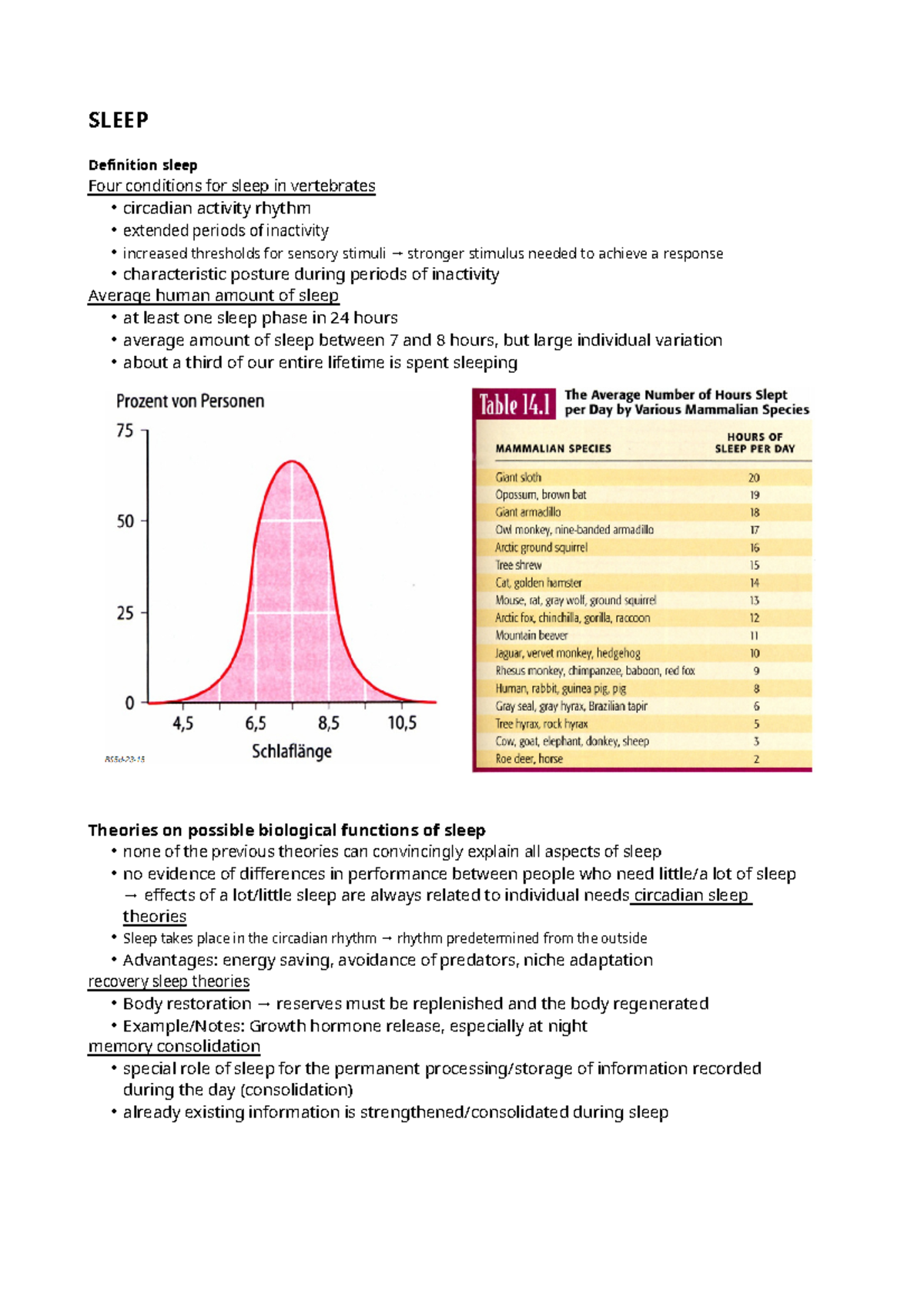 biological-psychology-sleeping-patterns-sleep-definition-sleep-four