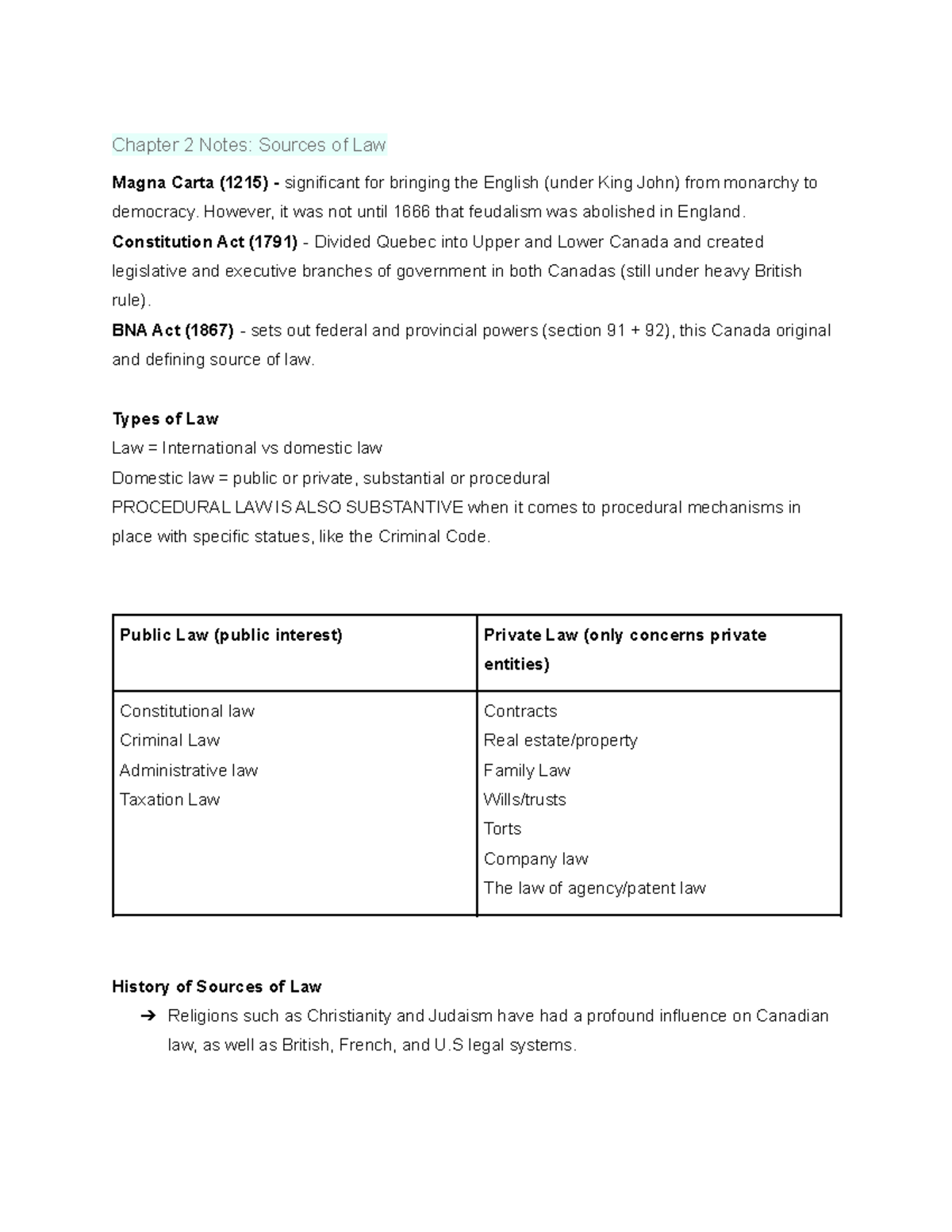CRIM 135 Chapter 2 Notes - Chapter 2 Notes: Sources of Law Magna Carta ...
