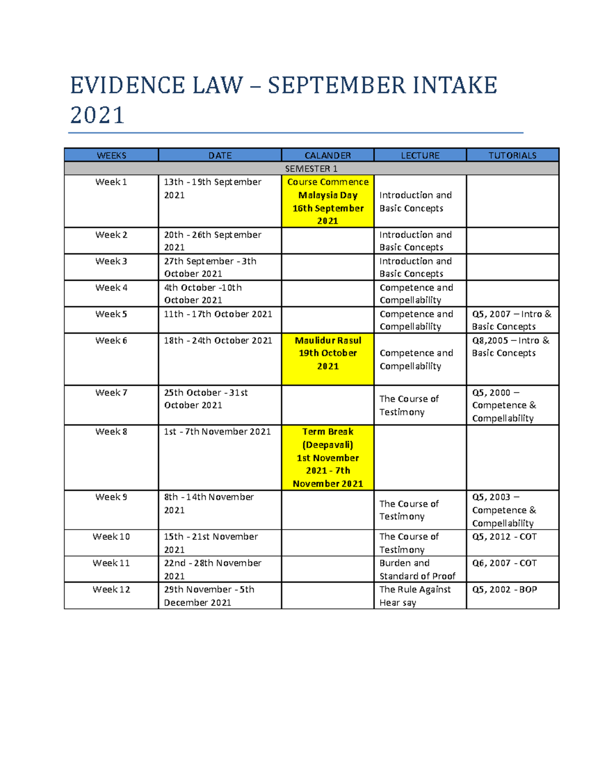 Va Evidence Intake Center - xys21k5