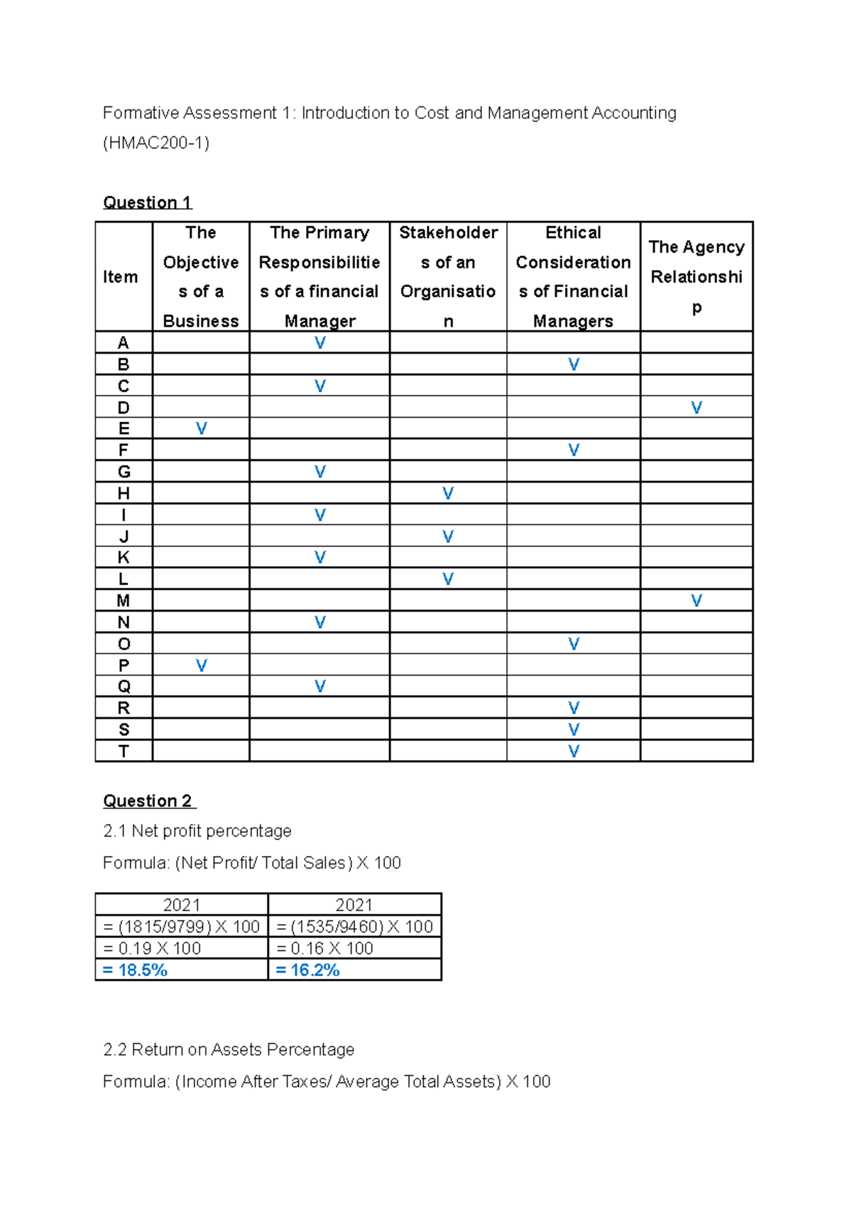 FA1 Introduction It Cost And Management Account HMAC200-1 - Formative ...