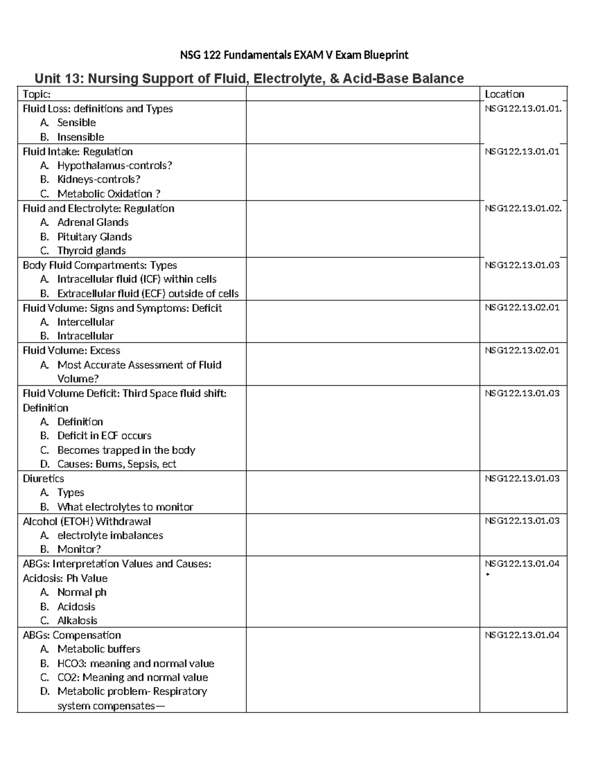 Nursing Funds Exam 5 Study guide - NSG 122 Fundamentals EXAM V Exam ...