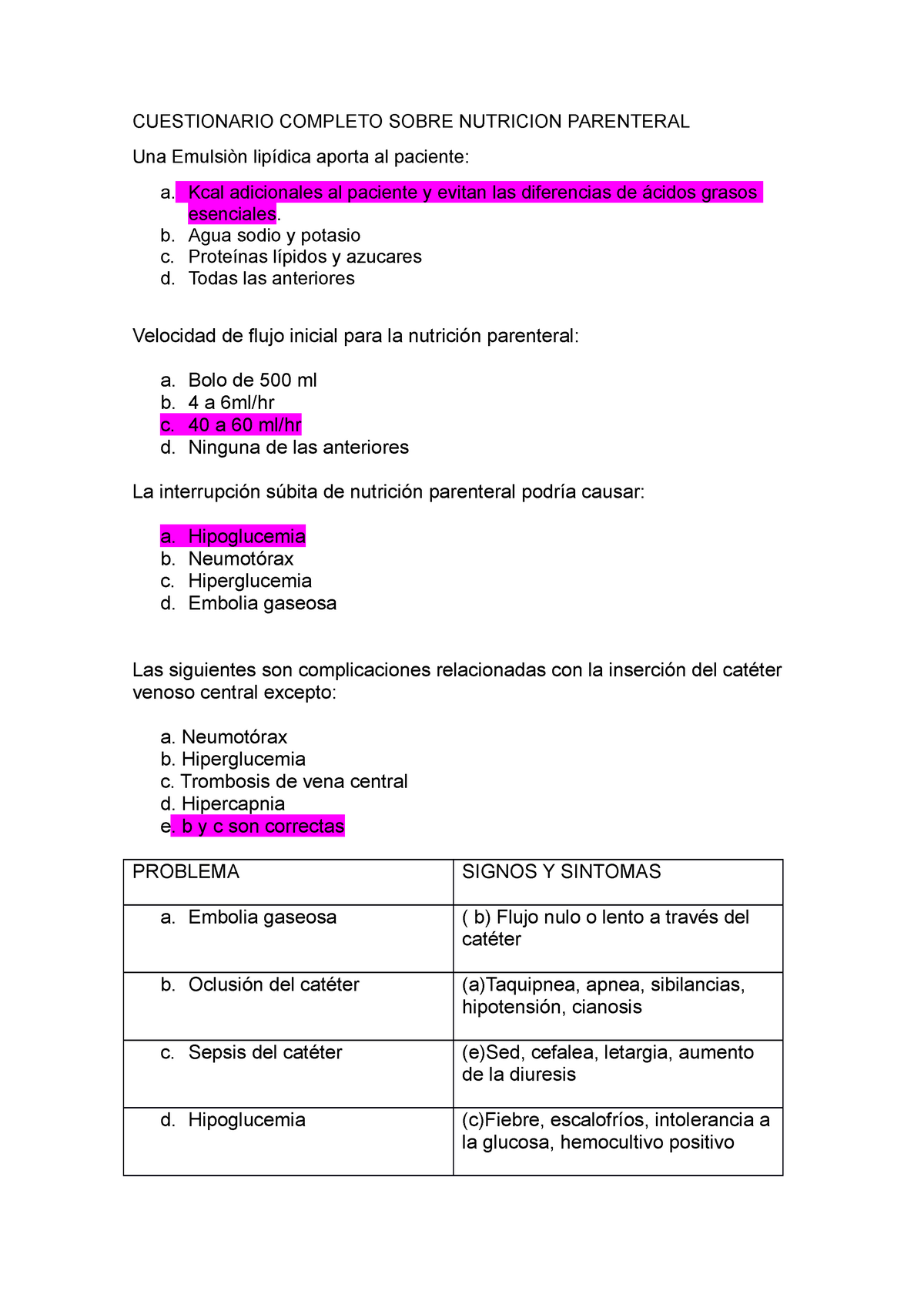 Cuestionario Completo Sobre Nutricion Parenteral CUESTIONARIO COMPLETO SOBRE NUTRICION