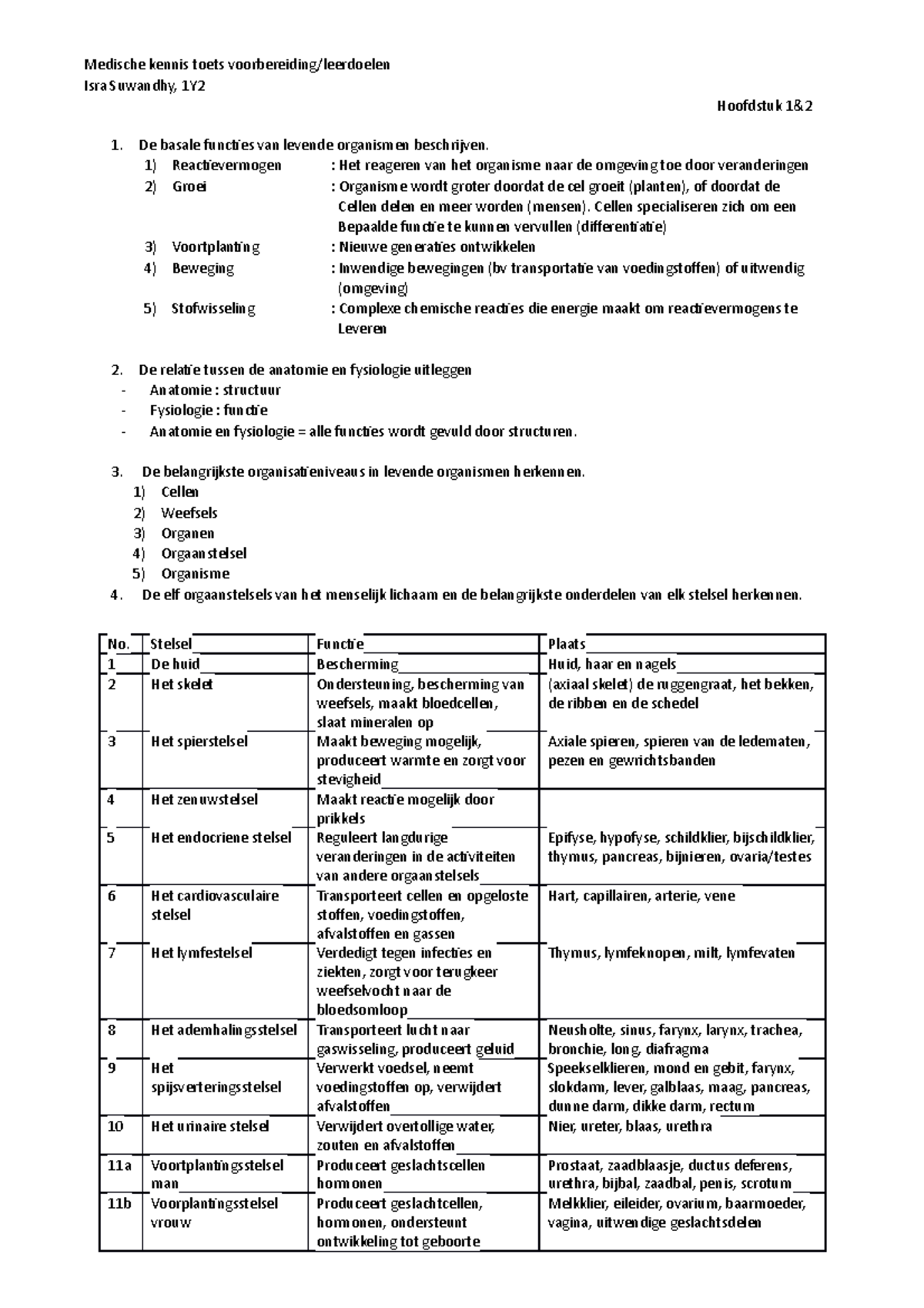 Leerdoelen MK 1.1a H1, H2.6-h6, + Pathologie 1,2&7, En Interne ...