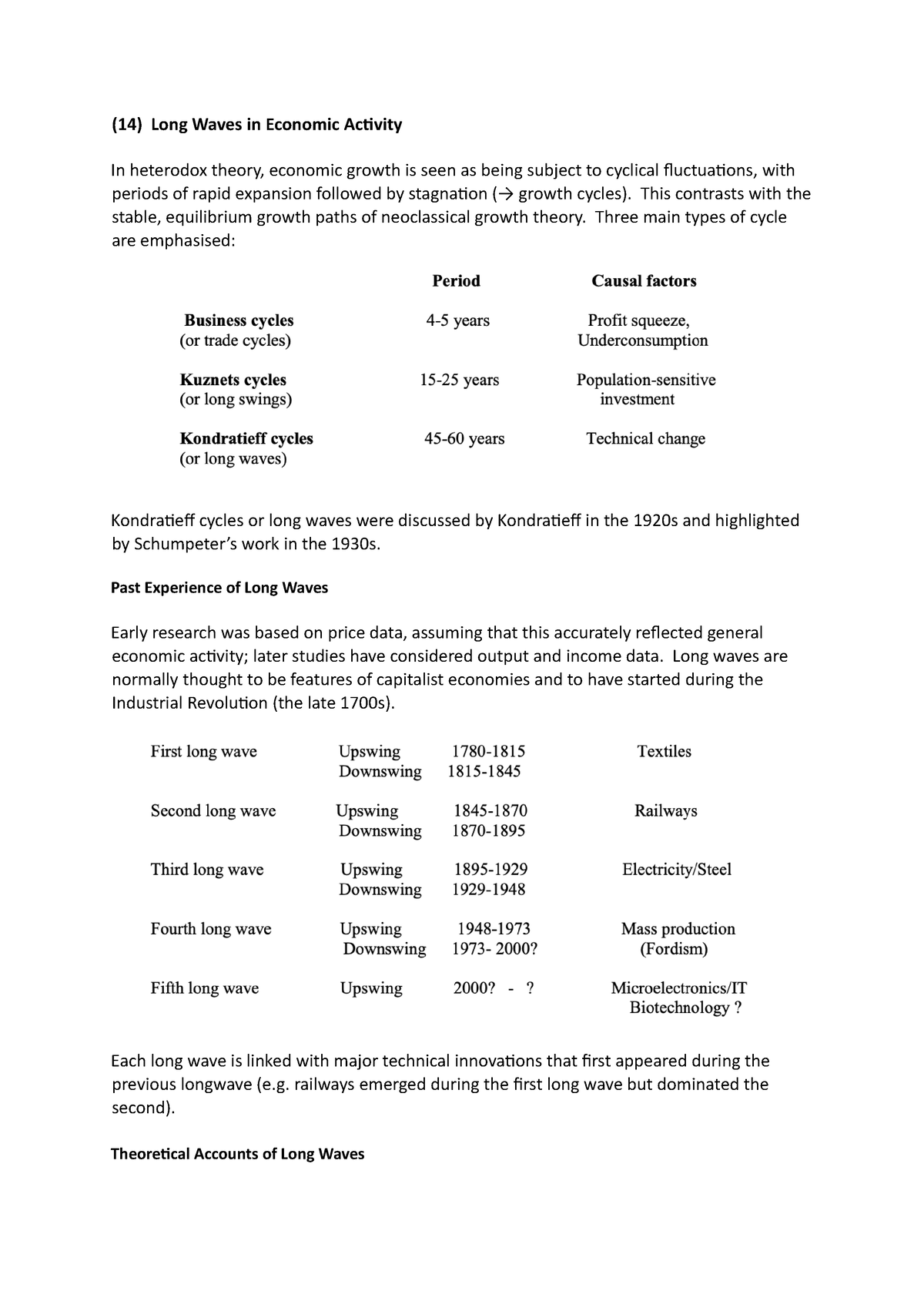 14-long-waves-in-economic-activity-14-long-waves-in-economic