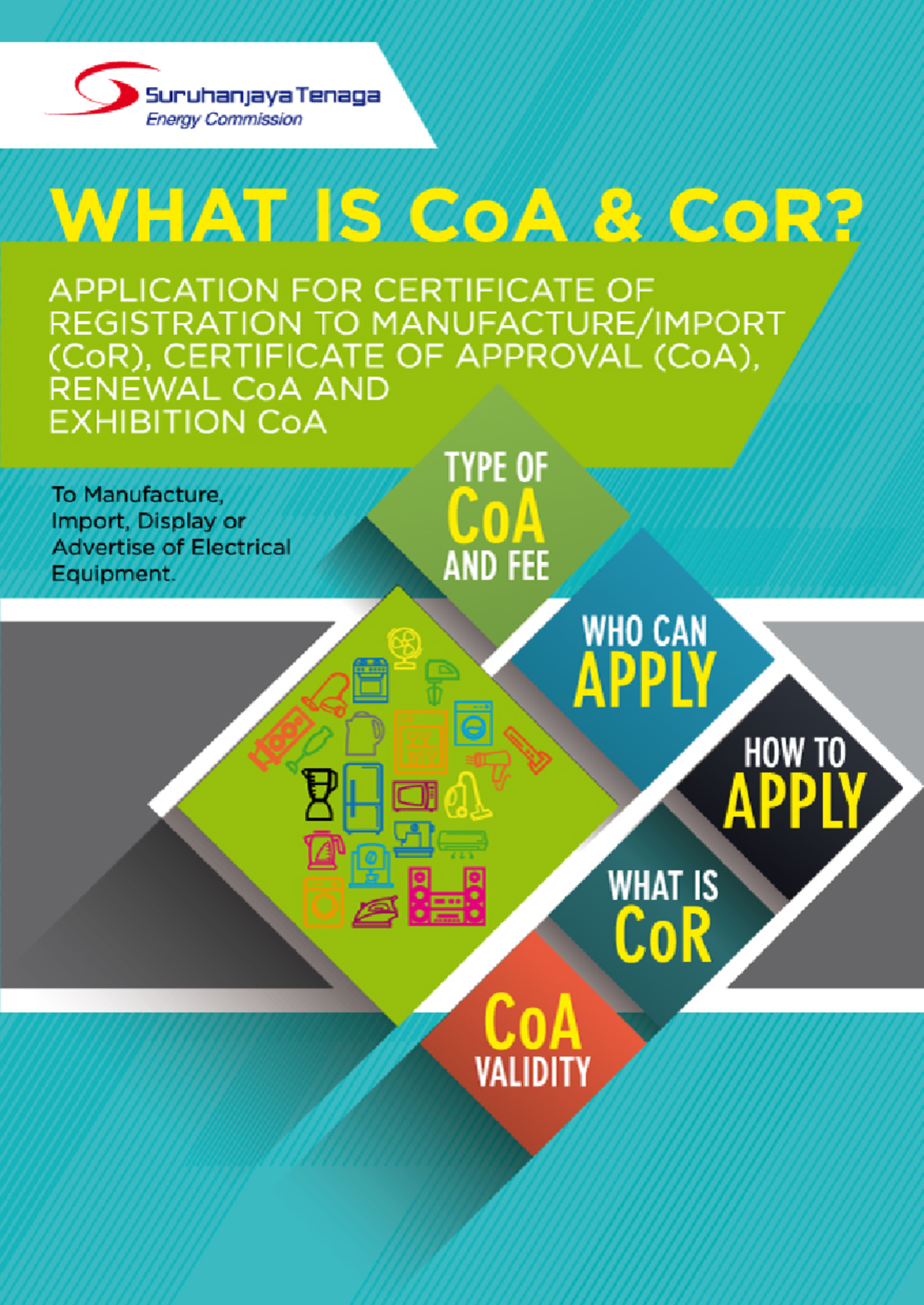 Brochure COA-1 FOR Export - Suruhanjaya Tenaga Energy Commission ...