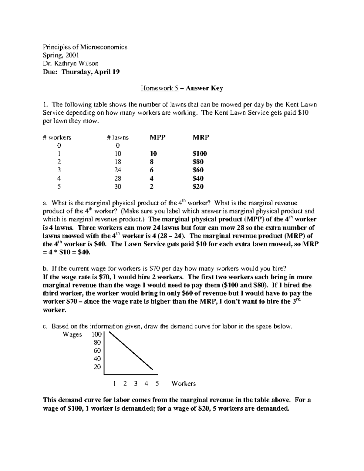 cengage microeconomics homework answers