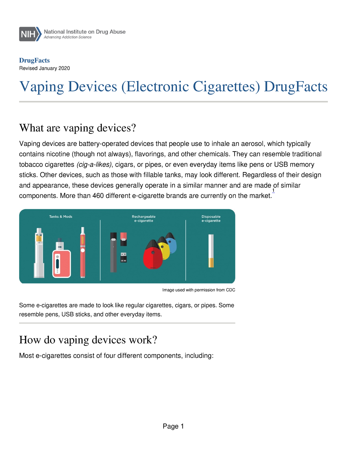 Vaping devices electronic cigarettes drugfacts DrugFacts Revised