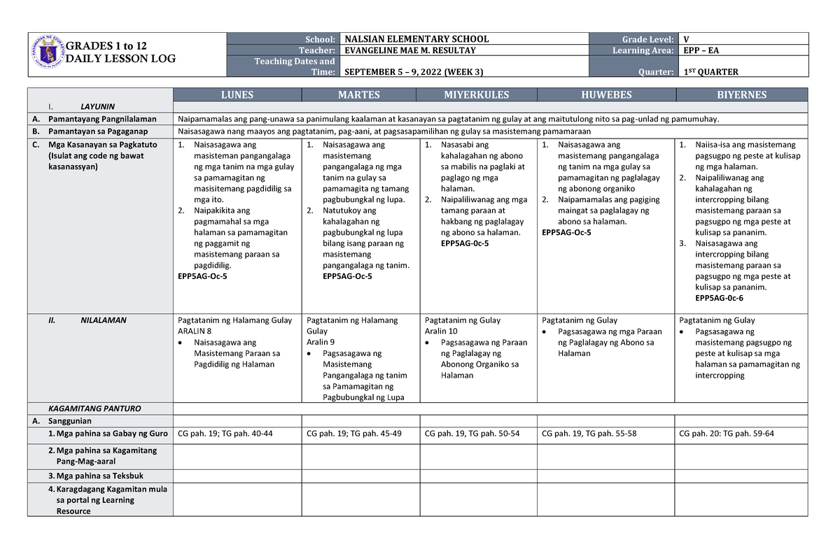 DLL EPP 5 Q1 W3 - DLL - GRADES 1 To 12 DAILY LESSON LOG School: NALSIAN ...