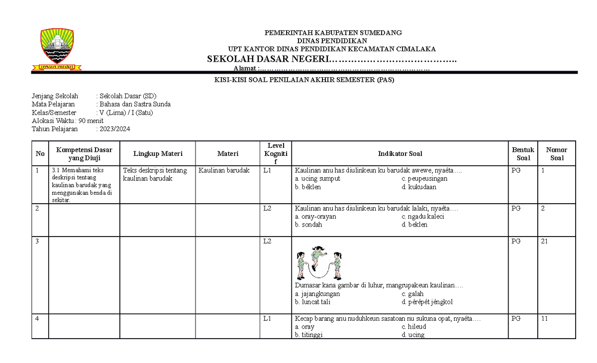 KISI-KISI B Sunda - Kisi Kisi Soal - PEMERINTAH KABUPATEN SUMEDANG ...