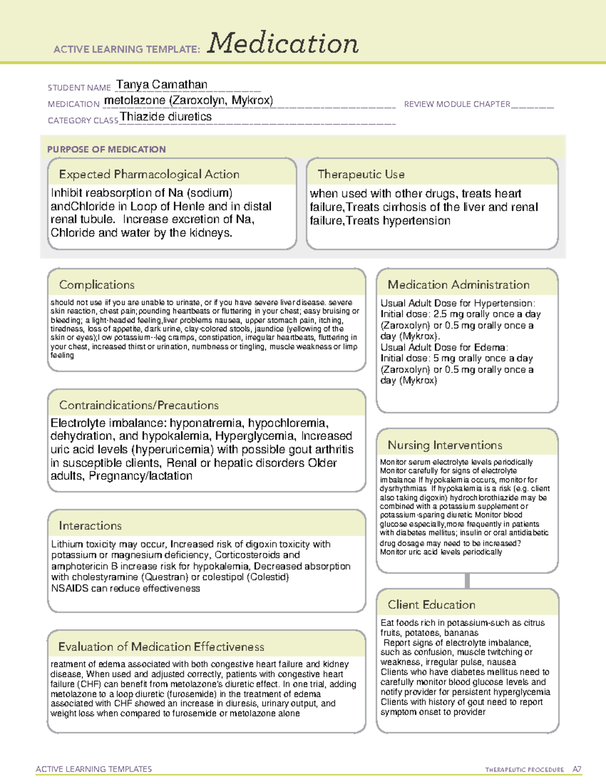 Metolazone ATI Med template - ACTIVE LEARNING TEMPLATES THERAPEUTIC ...