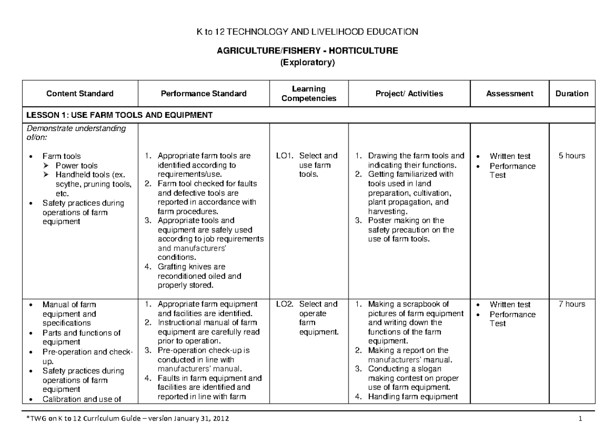 CG Horticulture - AGRICULTURE/FISHERY - HORTICULTURE (Exploratory ...